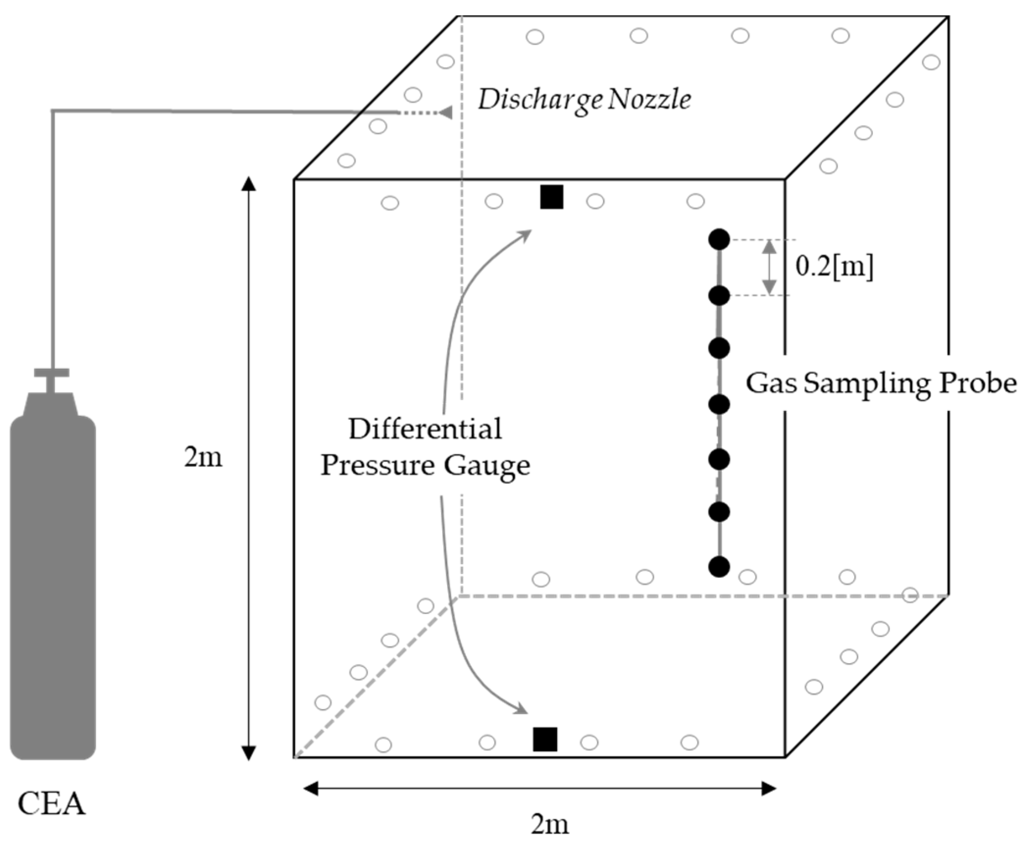 Applsci 11 10312 g004 550
