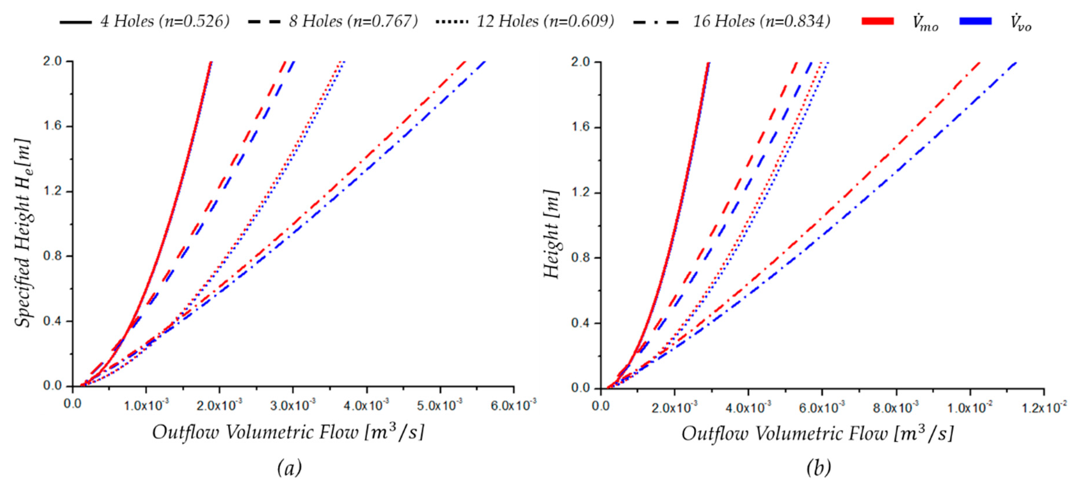 Applsci 11 10312 g005 550