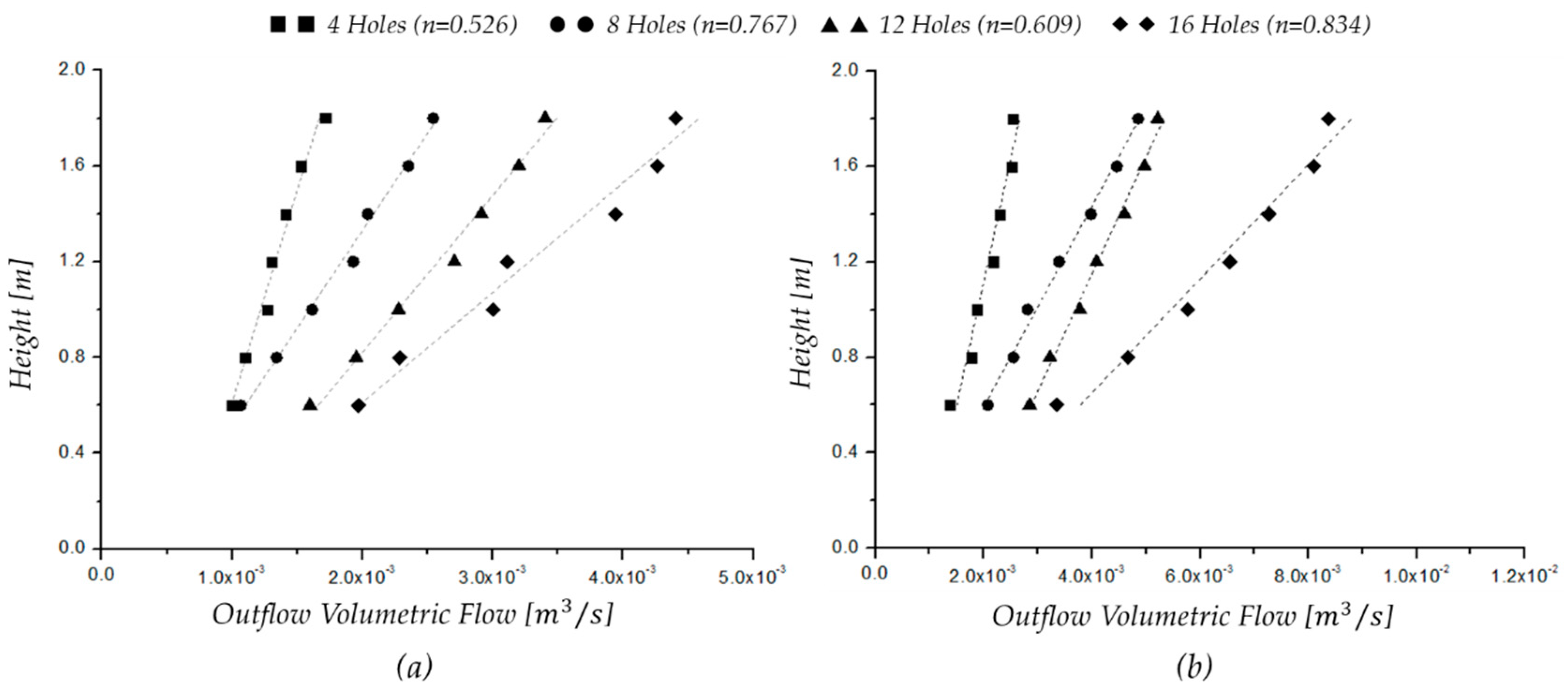 Applsci 11 10312 g007 550