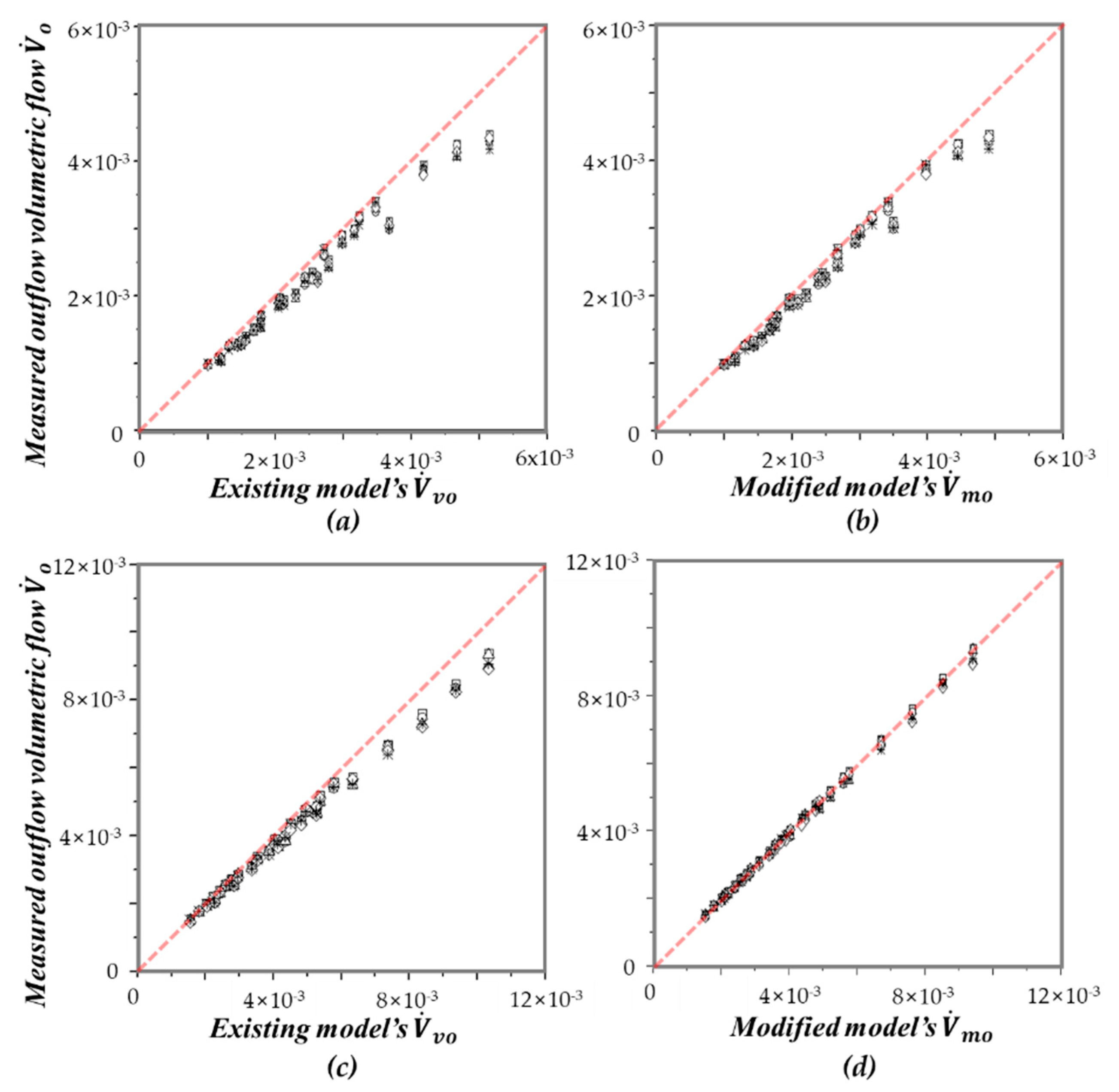 Applsci 11 10312 g009 550