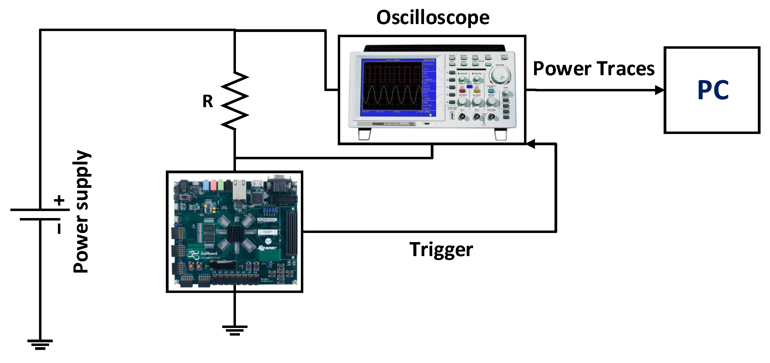 Applsci 11 10314 g003 Applsci 11 10314 g003