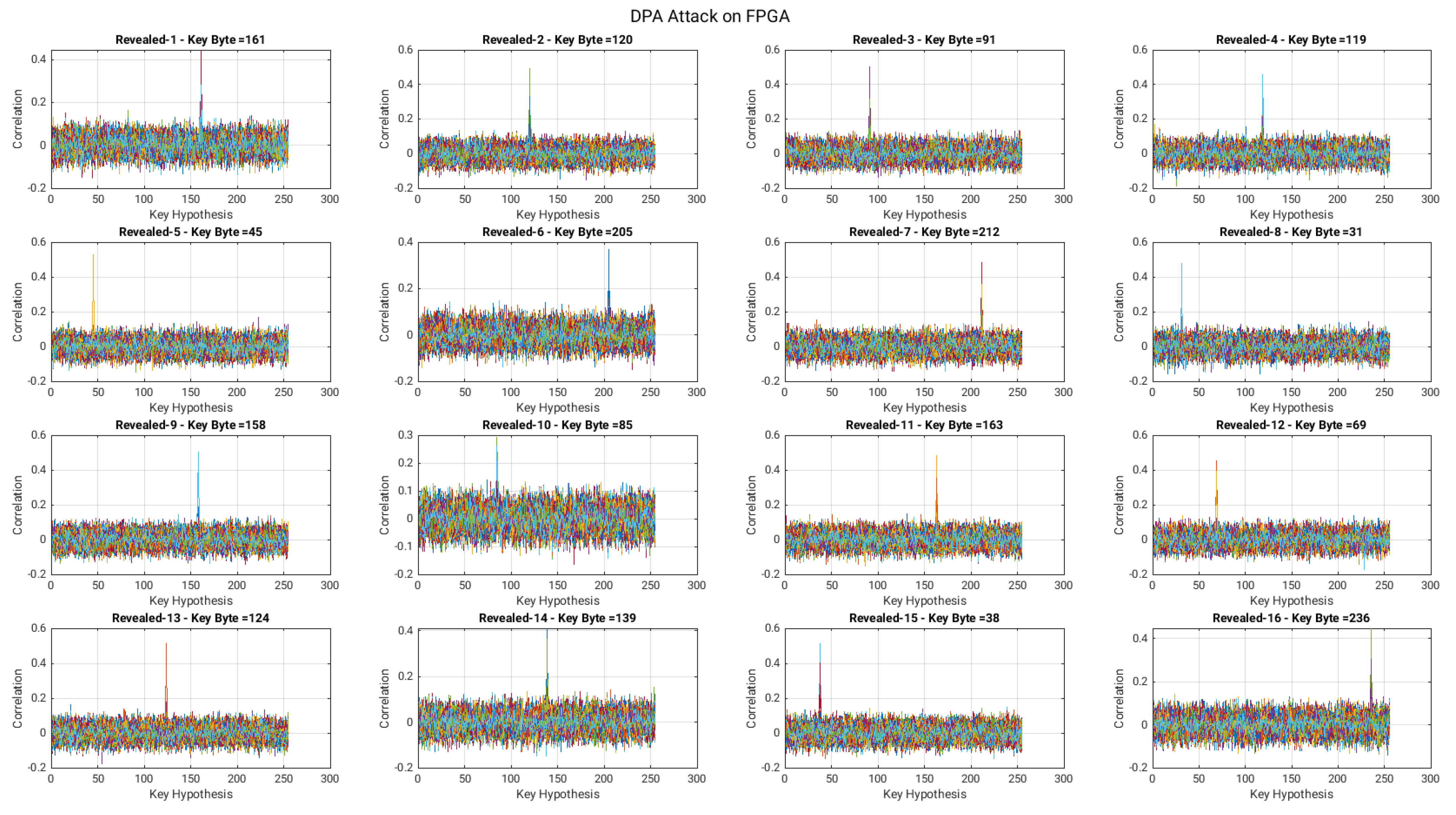 Applsci 11 10314 g0a1 Applsci 11 10314 g0a1