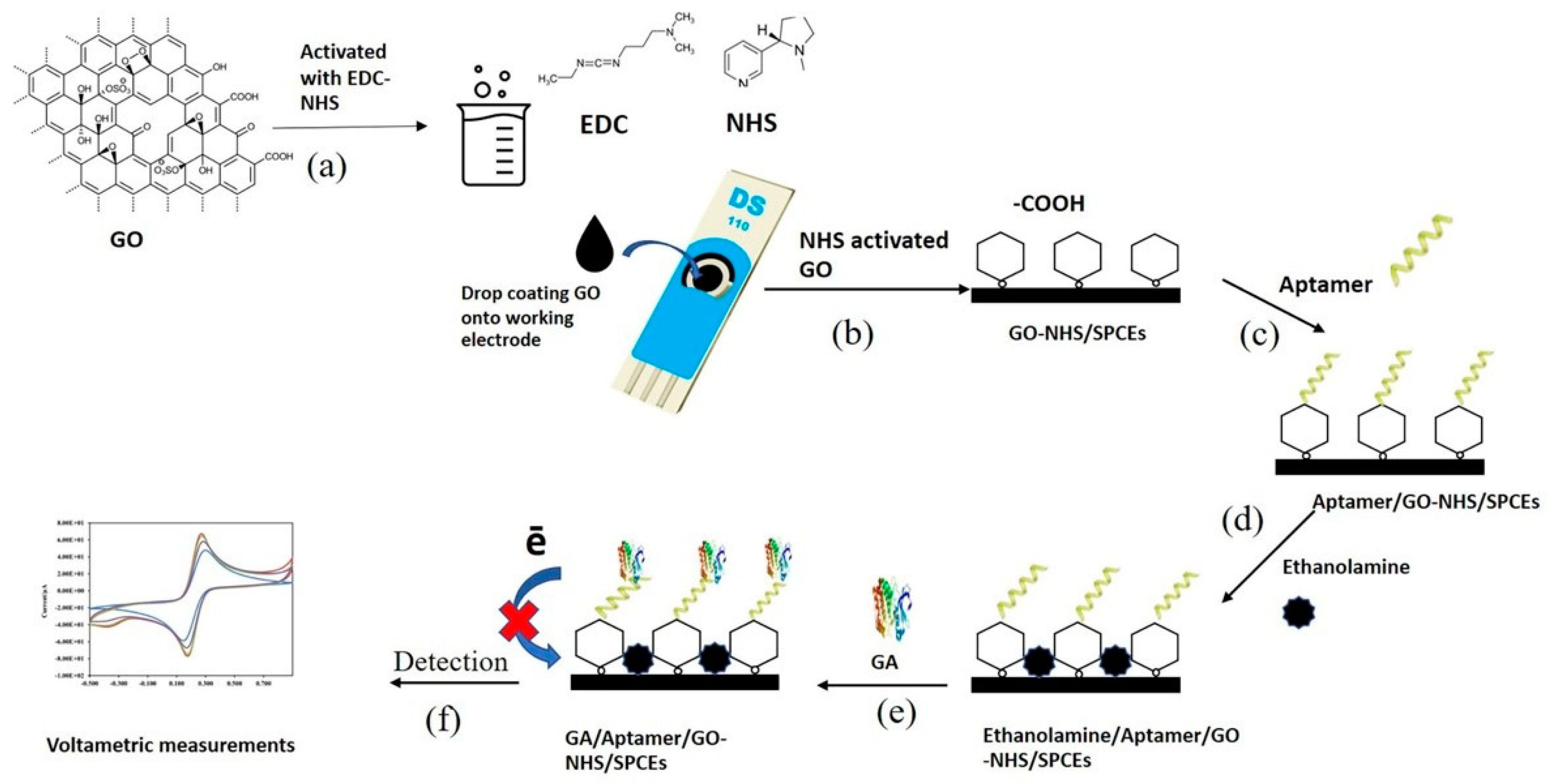Applsci 11 10315 g001