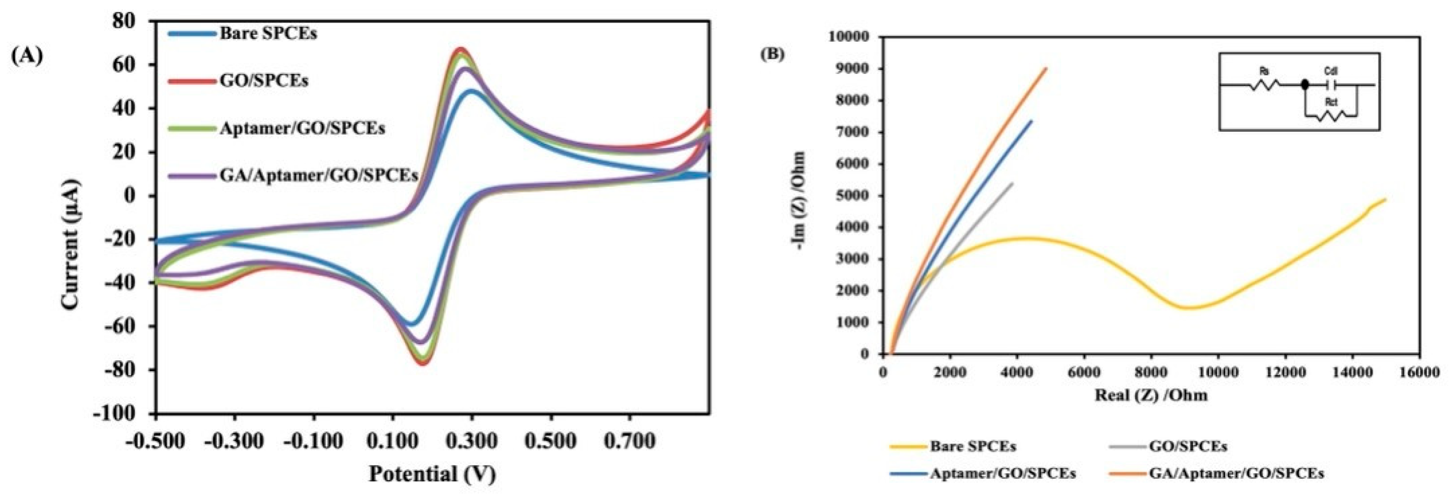 Applsci 11 10315 g002