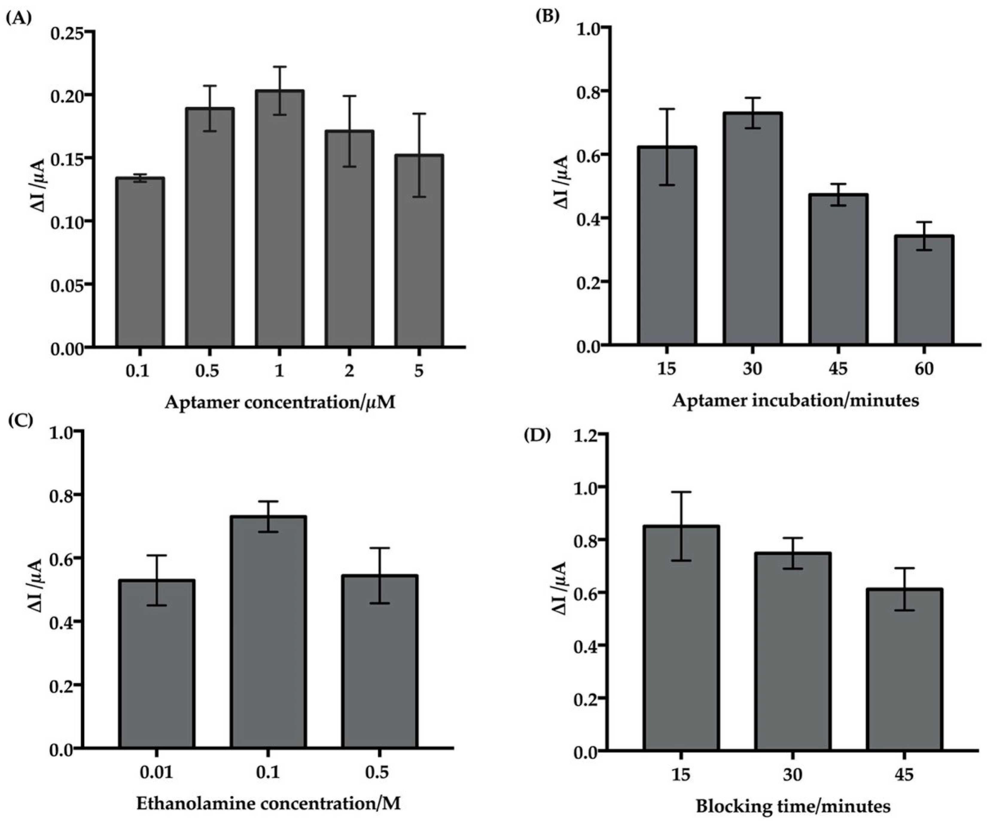 Applsci 11 10315 g004
