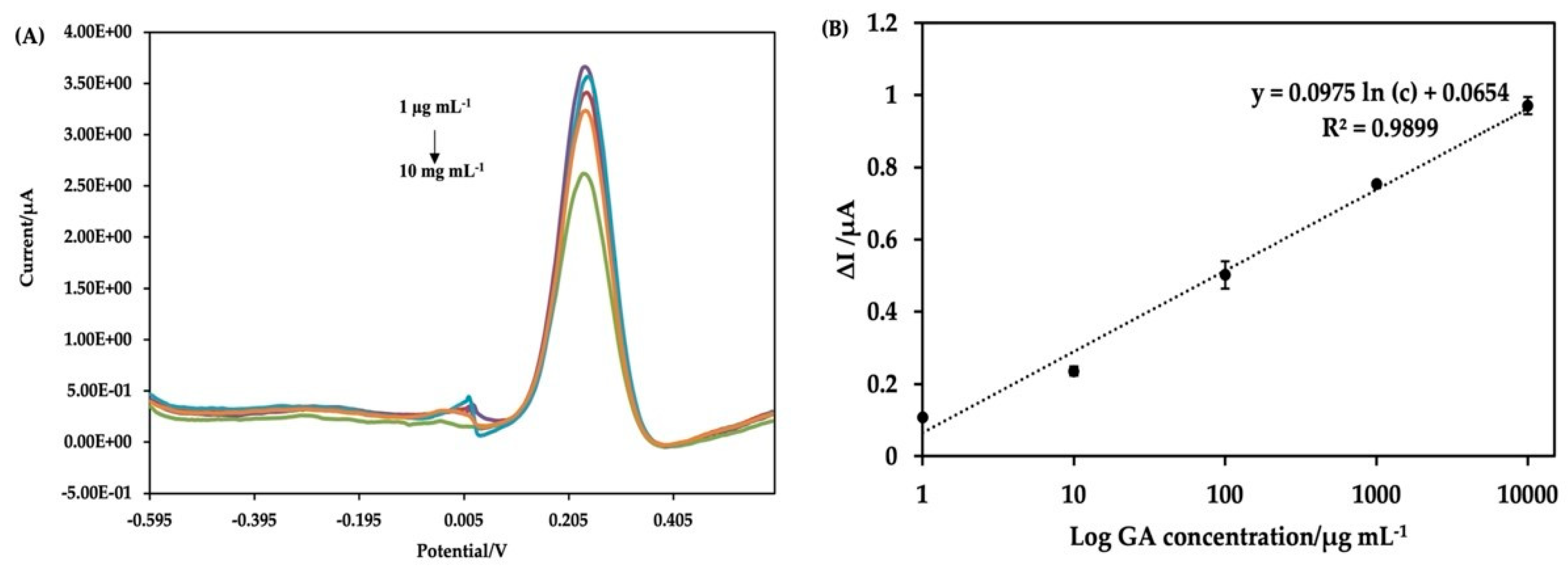 Applsci 11 10315 g005