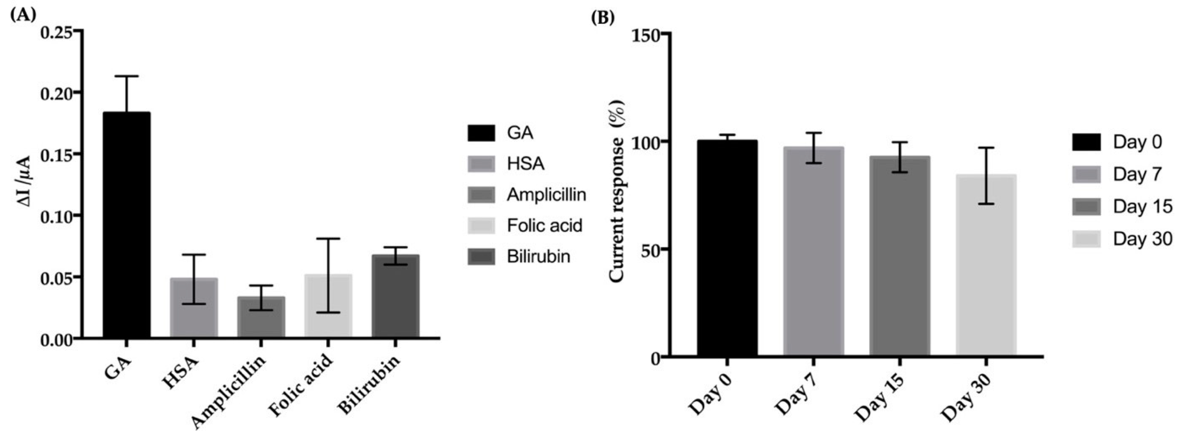 Applsci 11 10315 g006