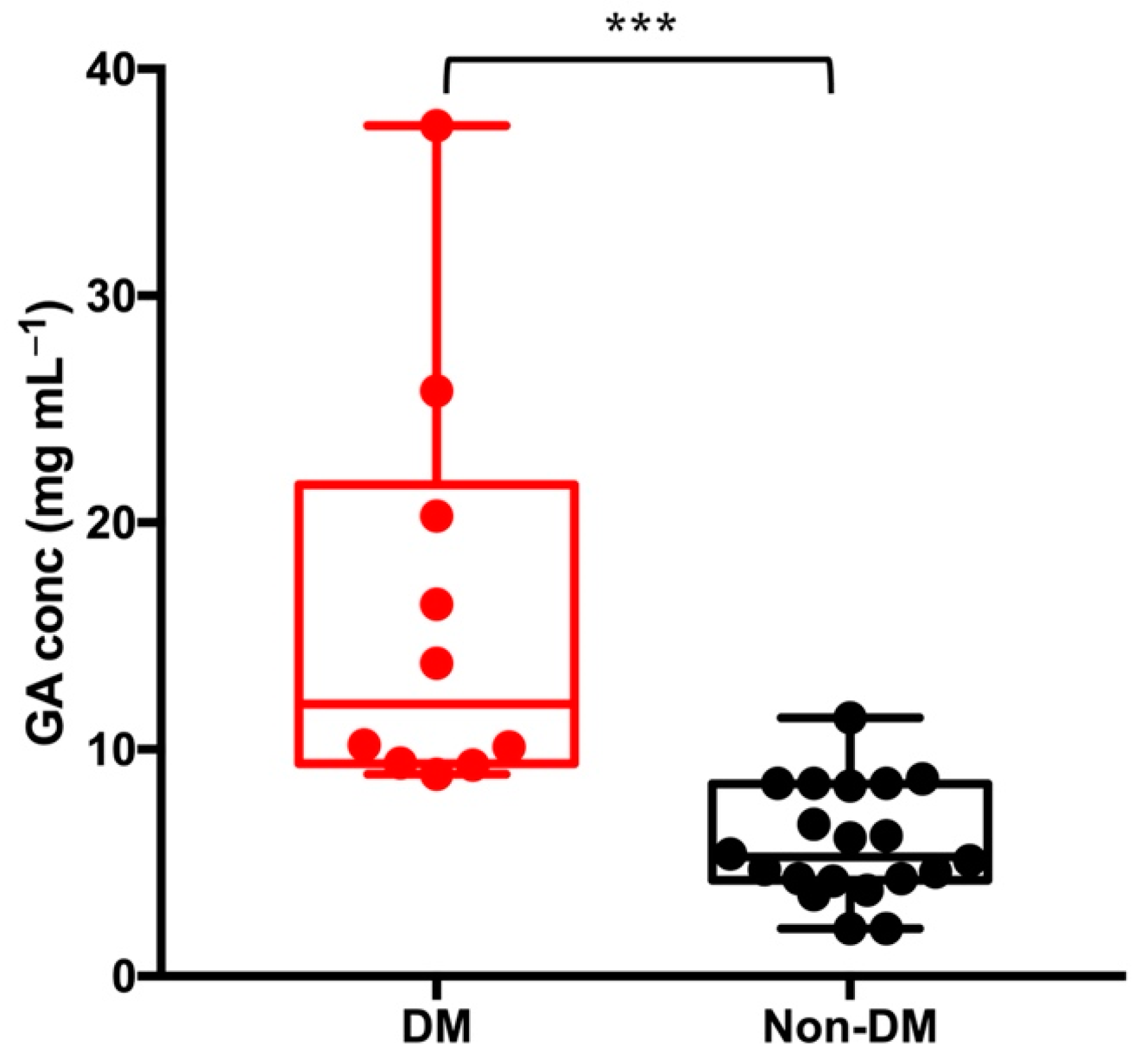 Applsci 11 10315 g007