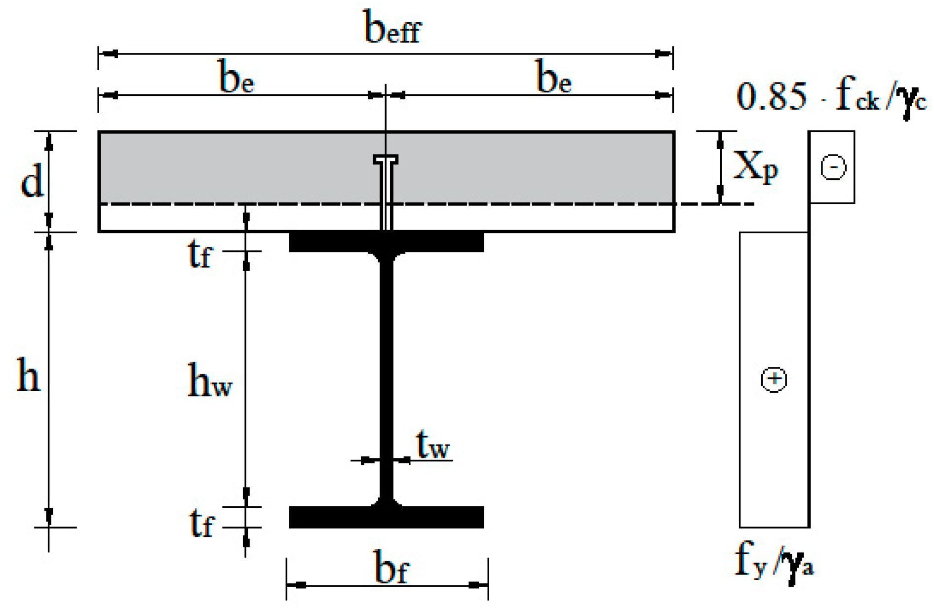 Applsci 11 10316 g003 550