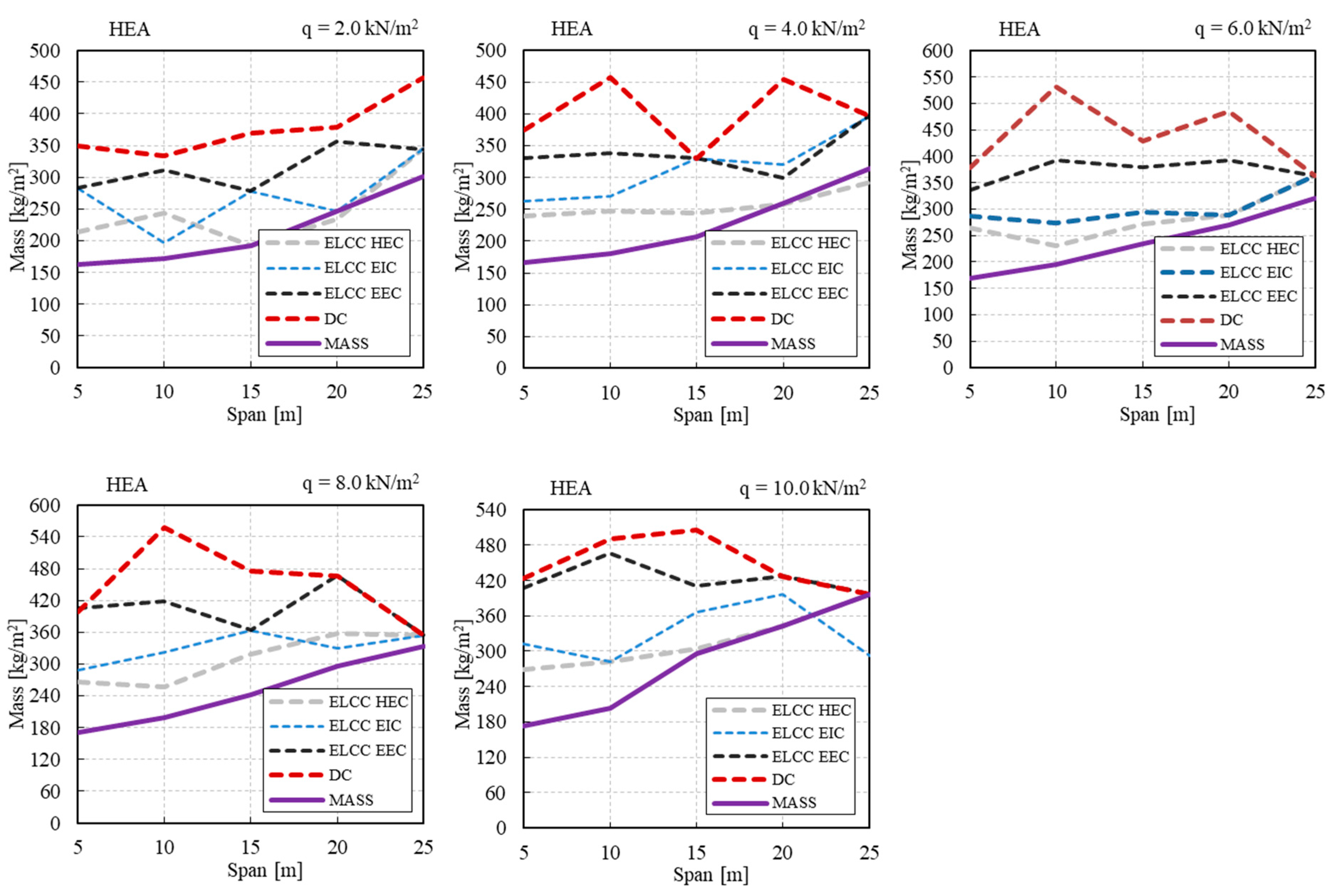 Applsci 11 10316 g015 550