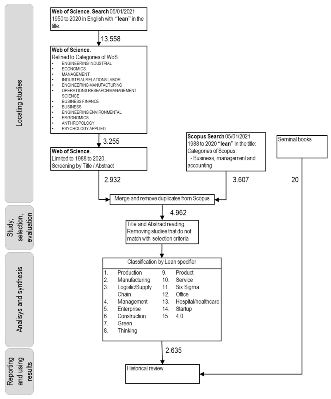 Applsci 11 10318 g003