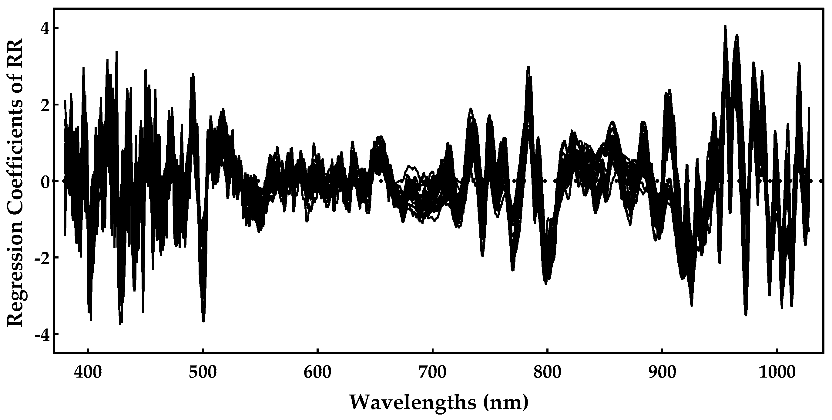 Applsci 11 10319 g007 Applsci 11 10319 g007