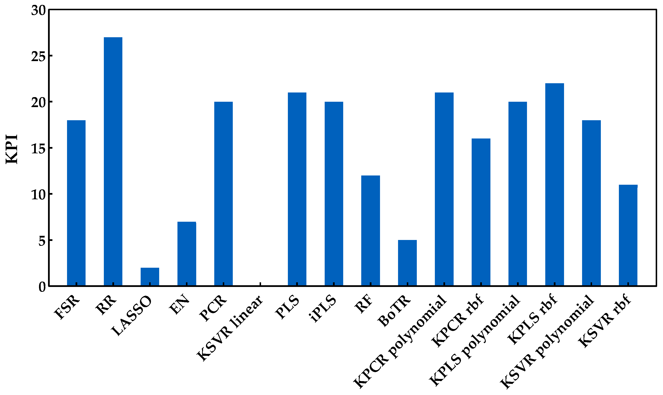 Applsci 11 10319 g009 Applsci 11 10319 g009