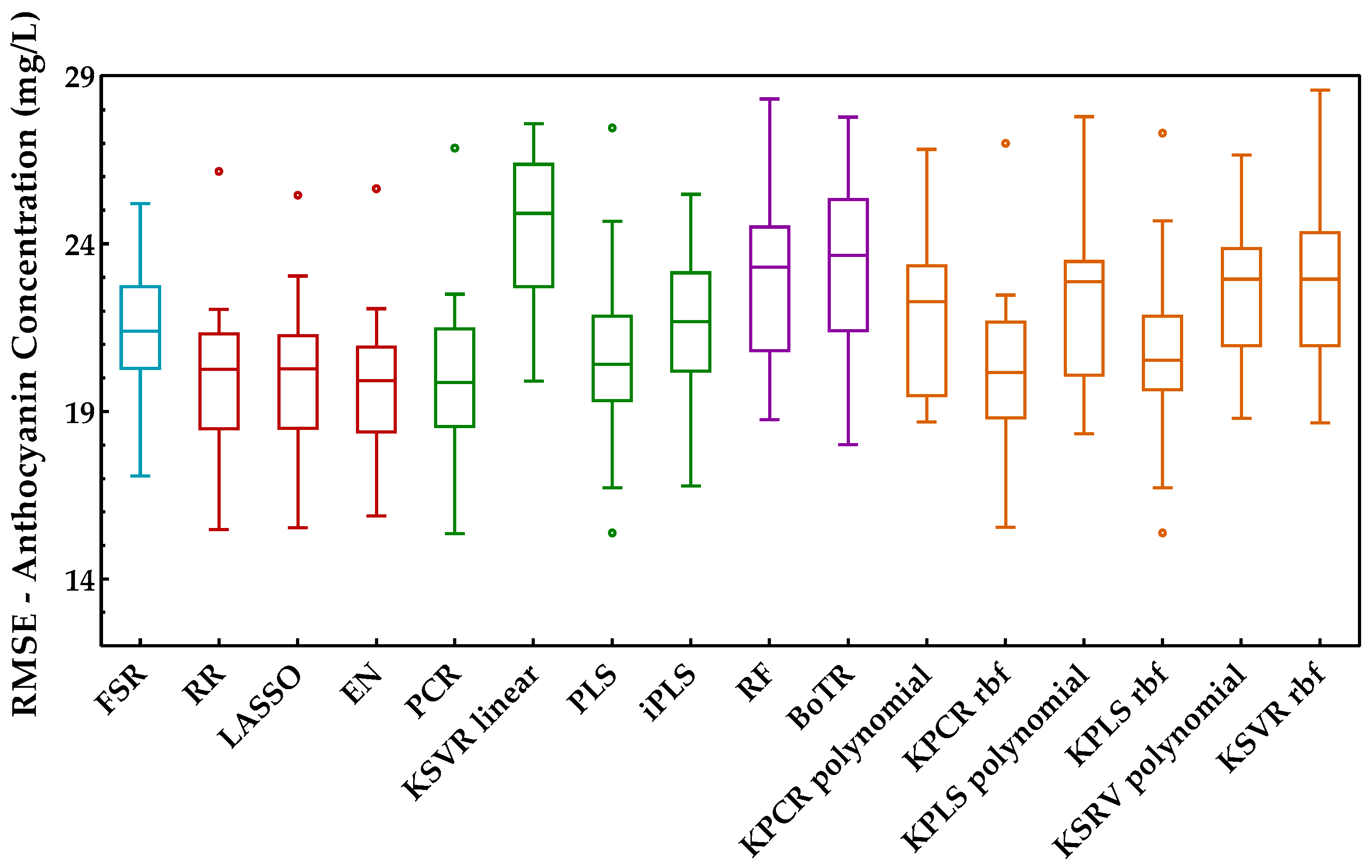 Applsci 11 10319 g011 Applsci 11 10319 g011