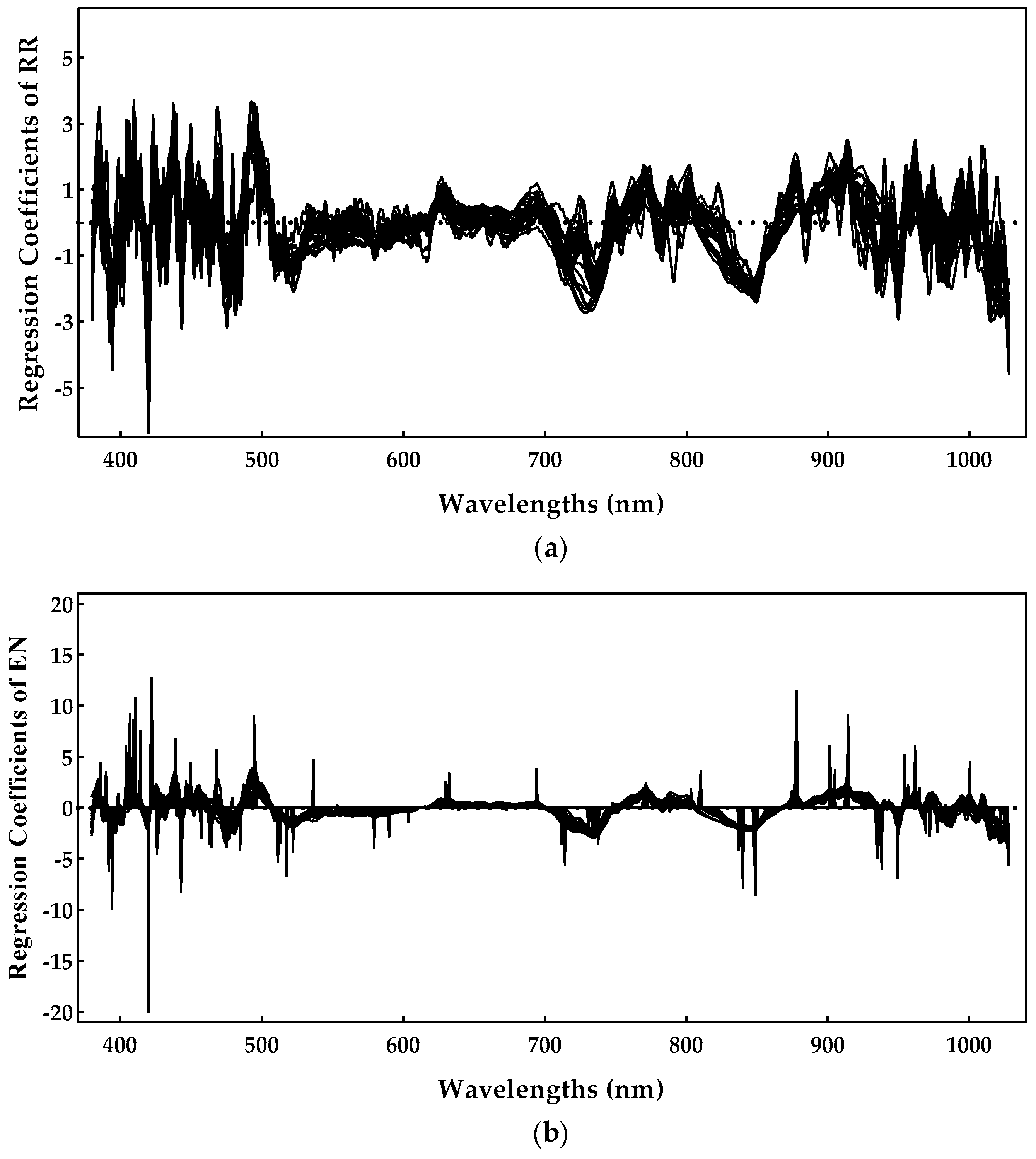 Applsci 11 10319 g013 Applsci 11 10319 g013