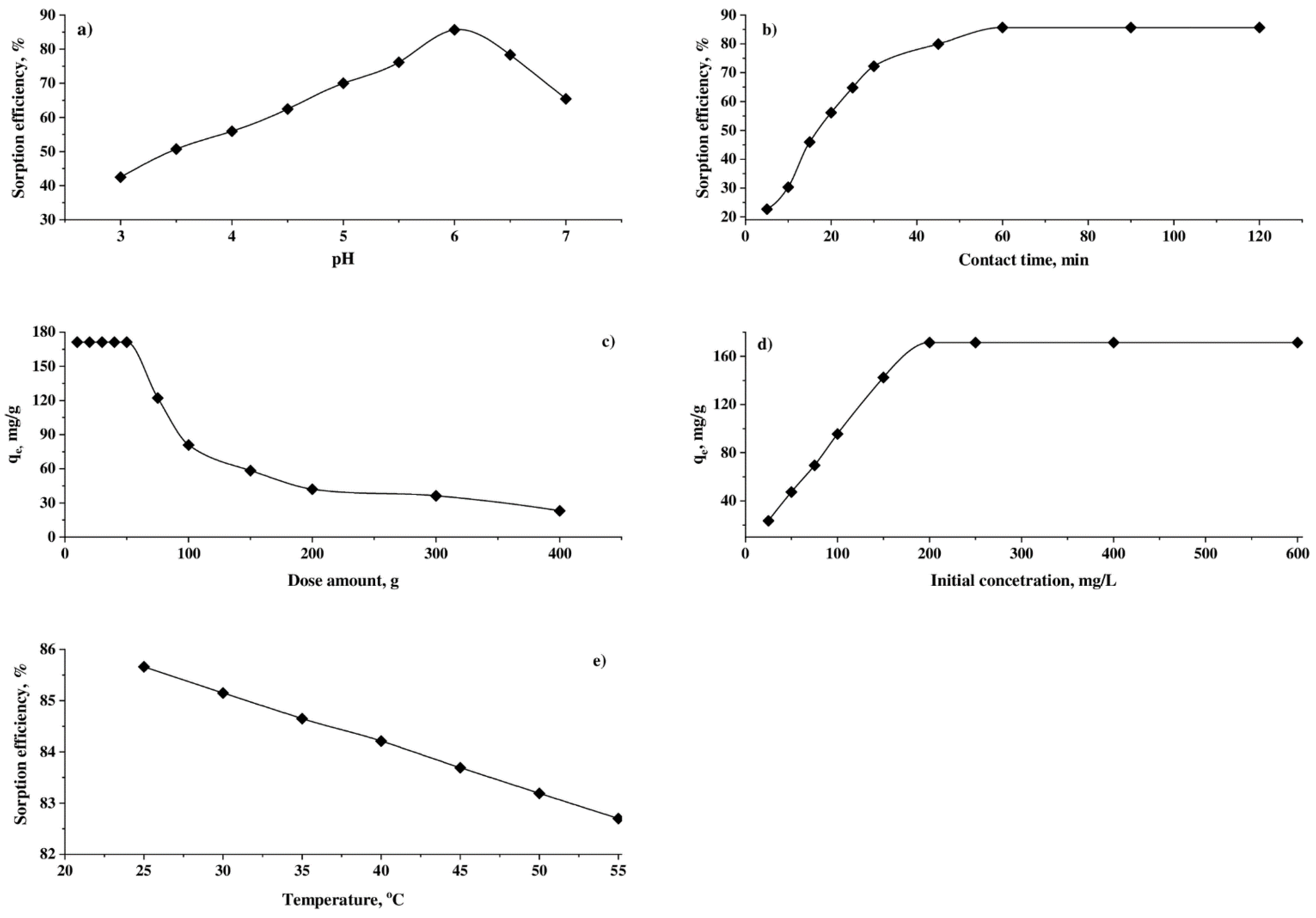 Applsci 11 10320 g001 550