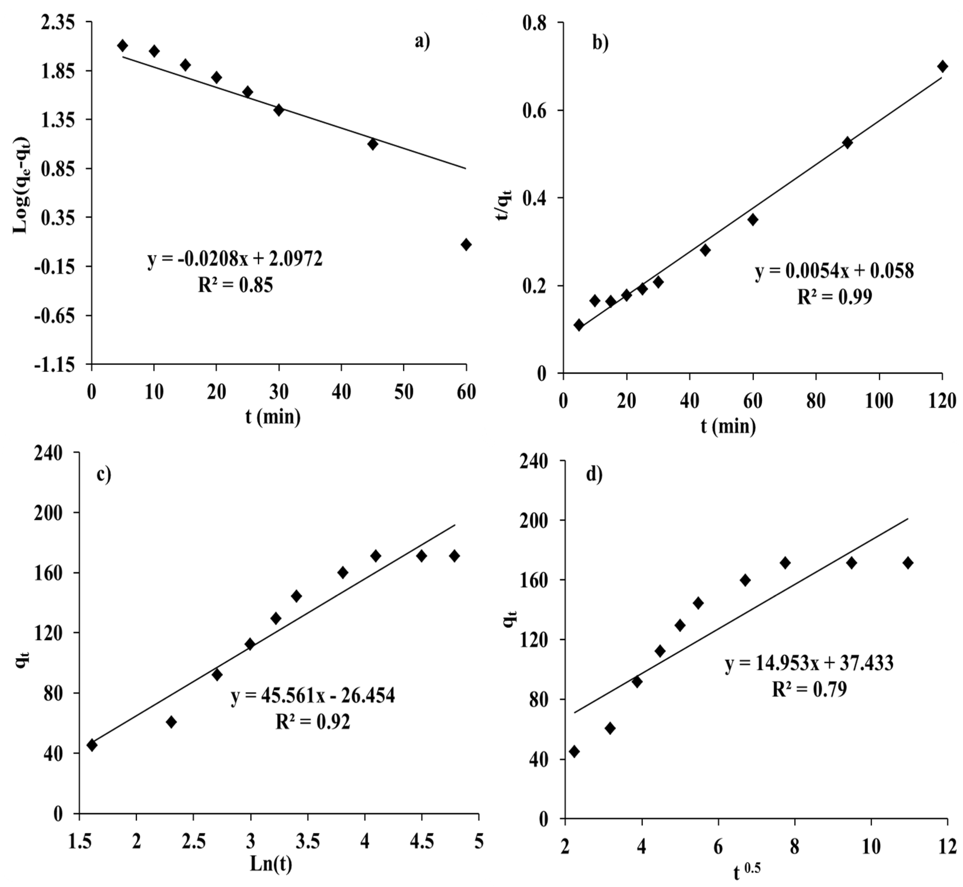 Applsci 11 10320 g002 550