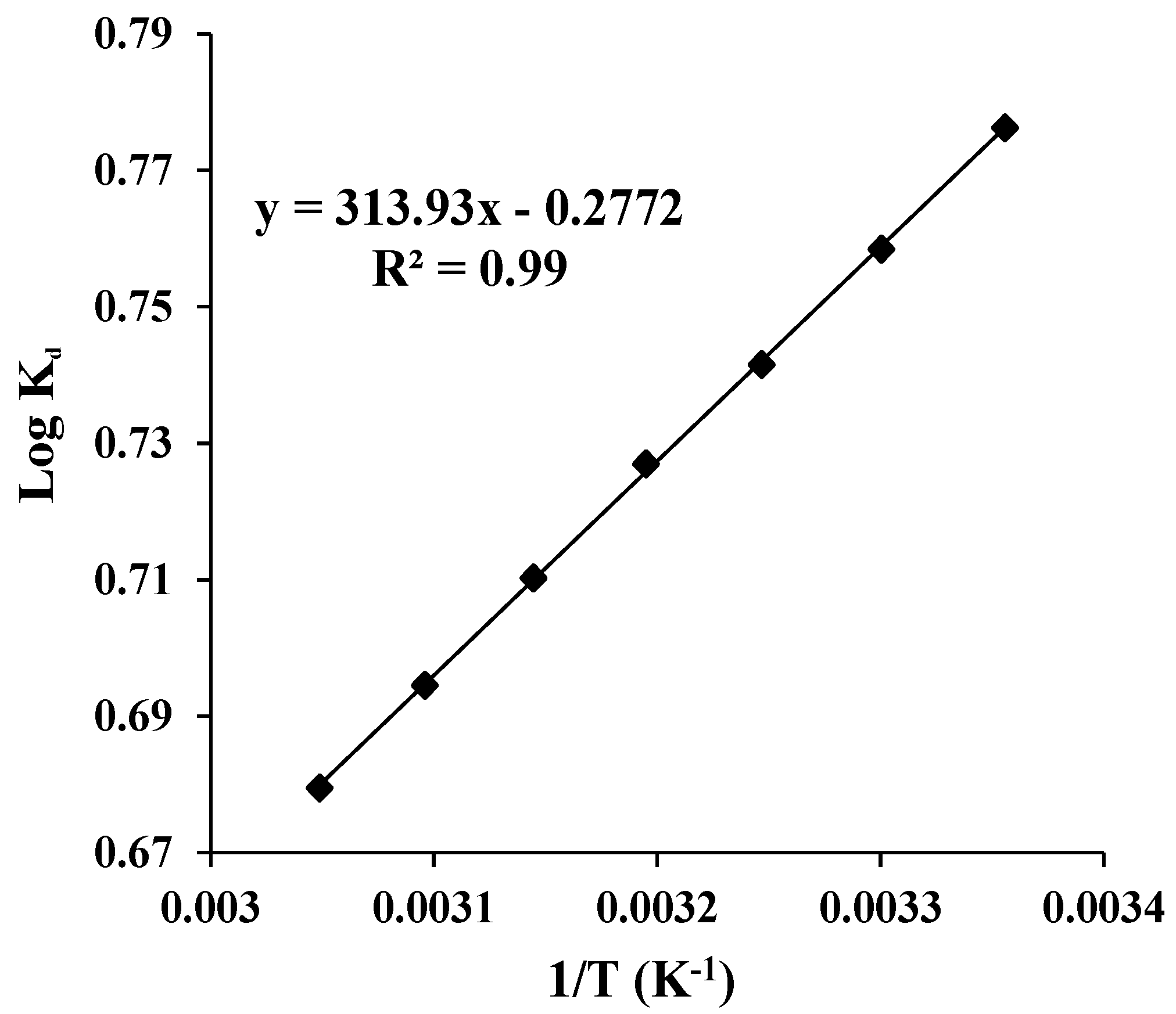 Applsci 11 10320 g004 550