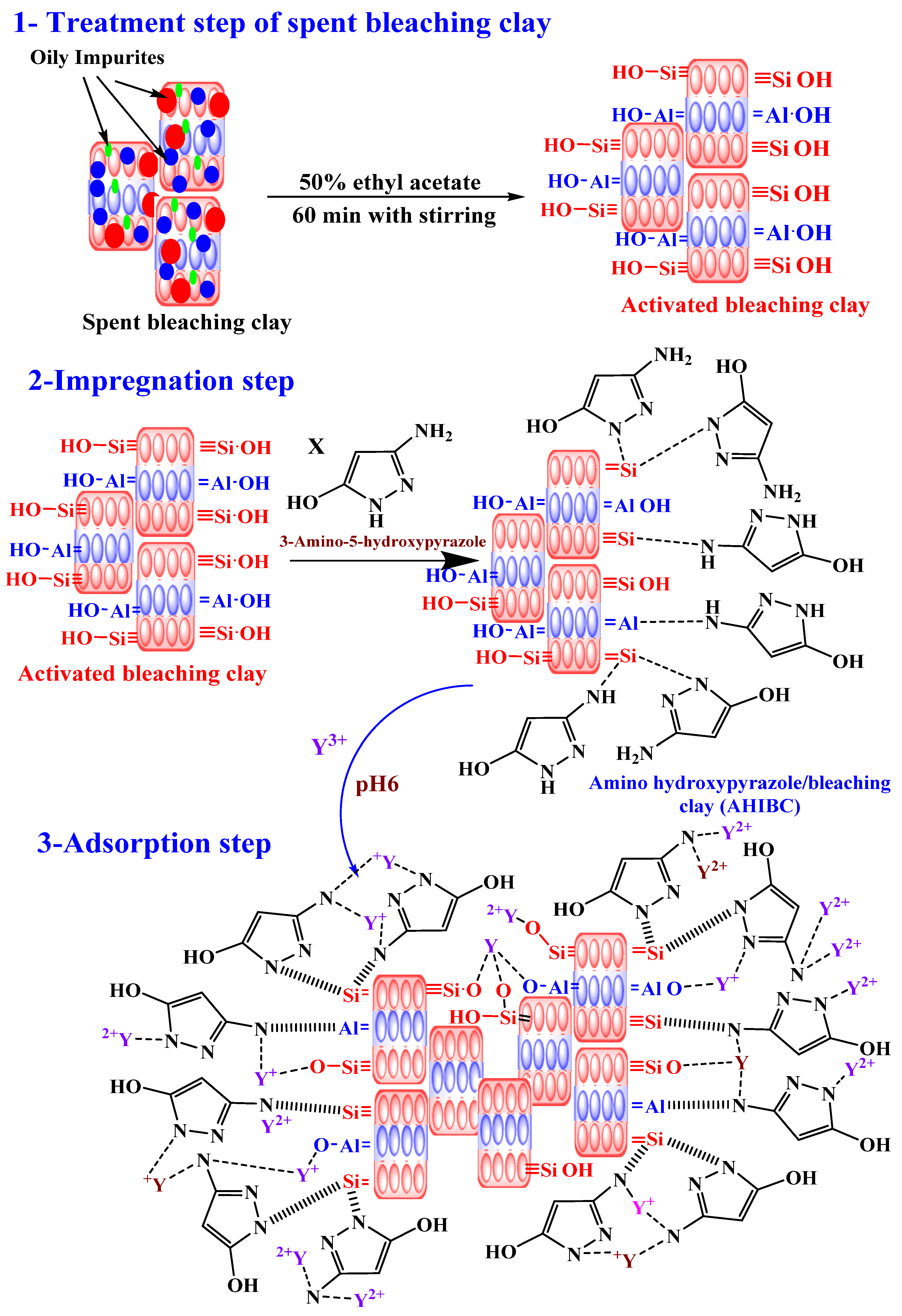Applsci 11 10320 g009 550