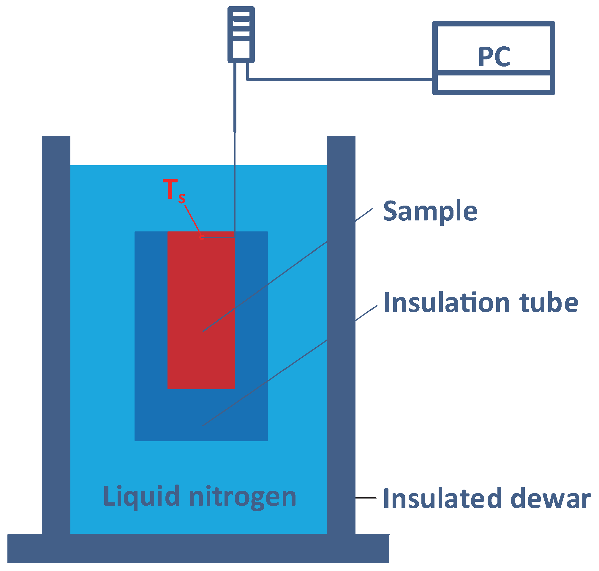 Applsci 11 10323 g001