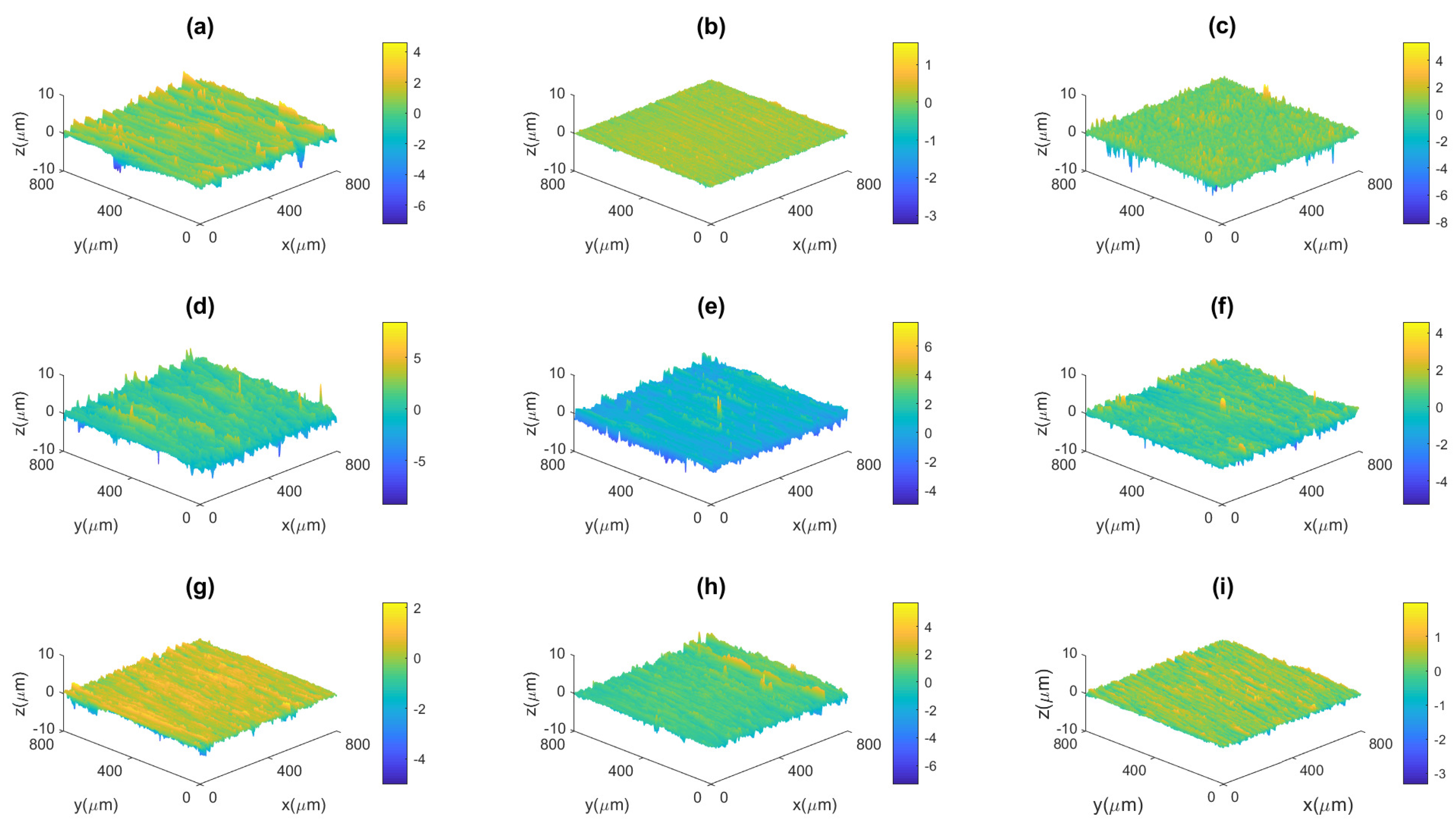 Applsci 11 10323 g003