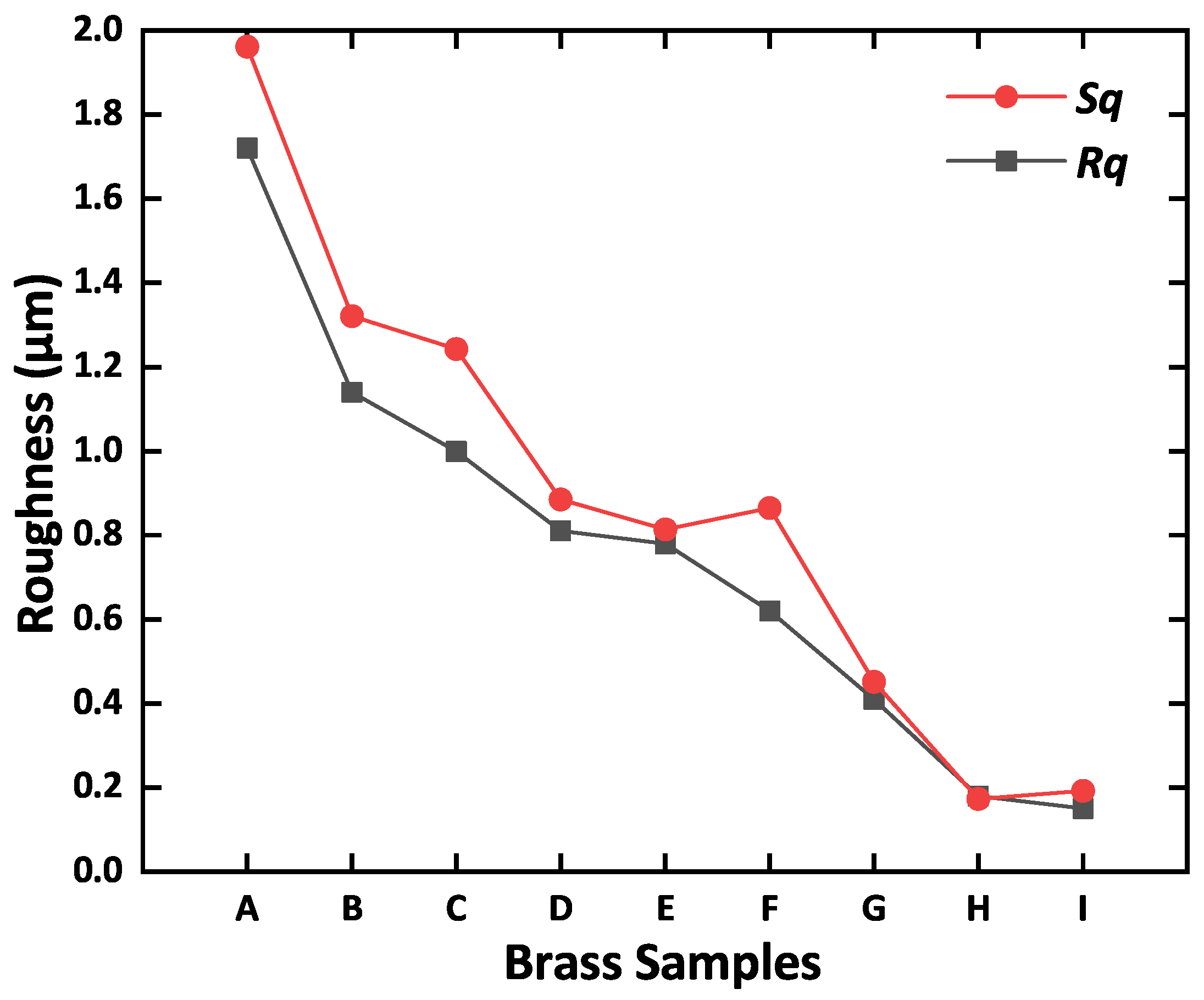 Applsci 11 10323 g004