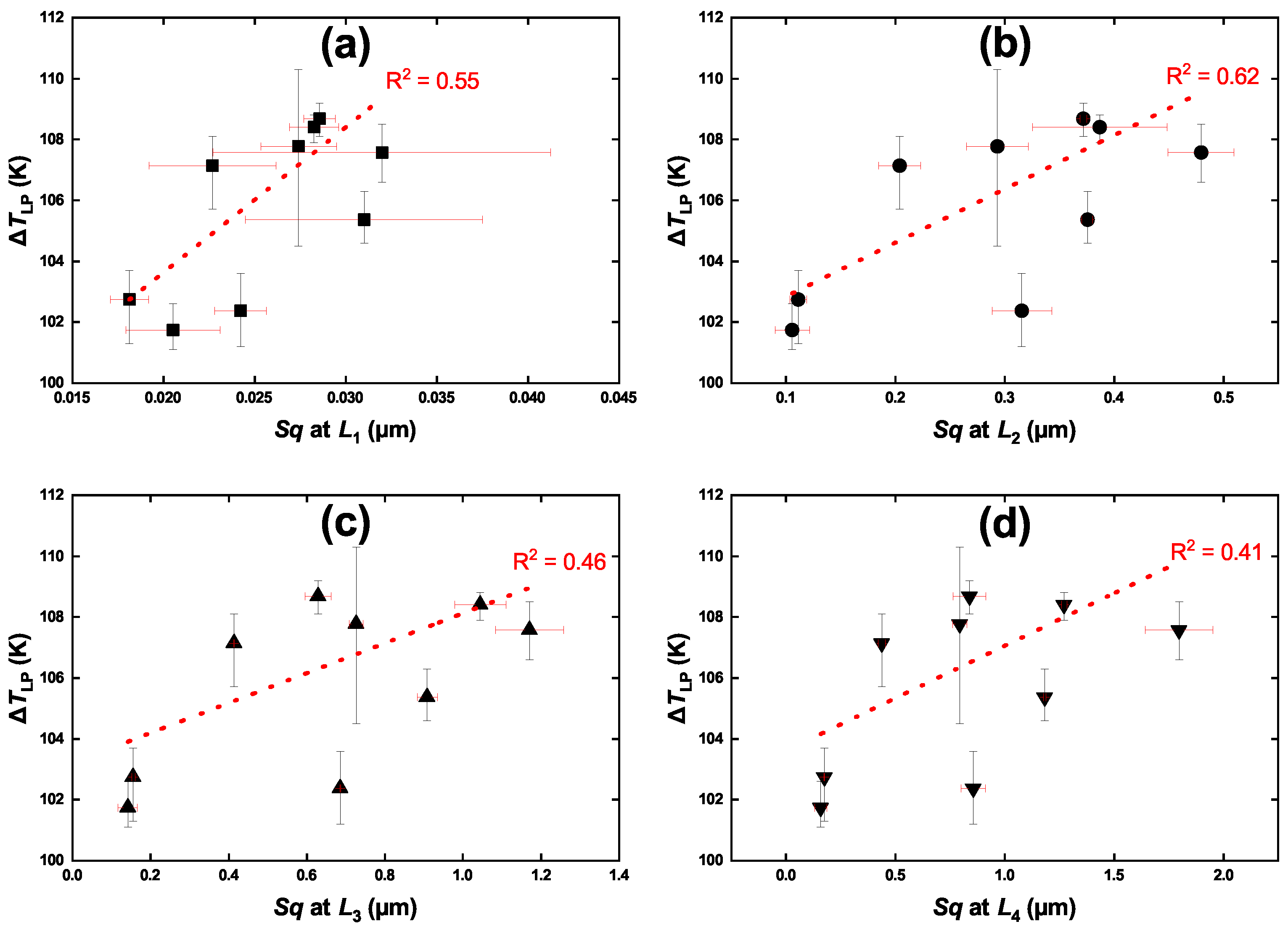 Applsci 11 10323 g009