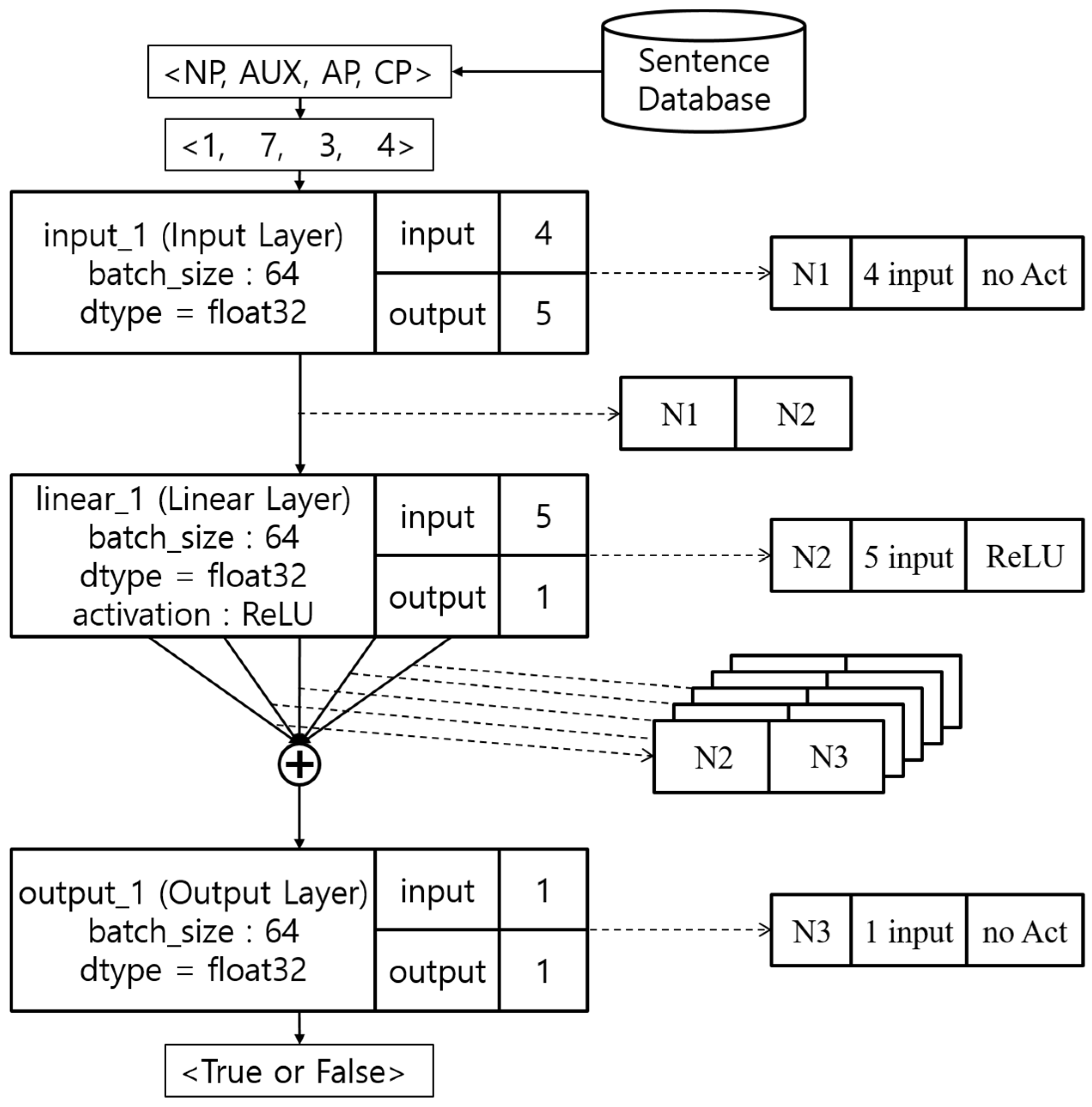 Applsci 11 10324 g002 550