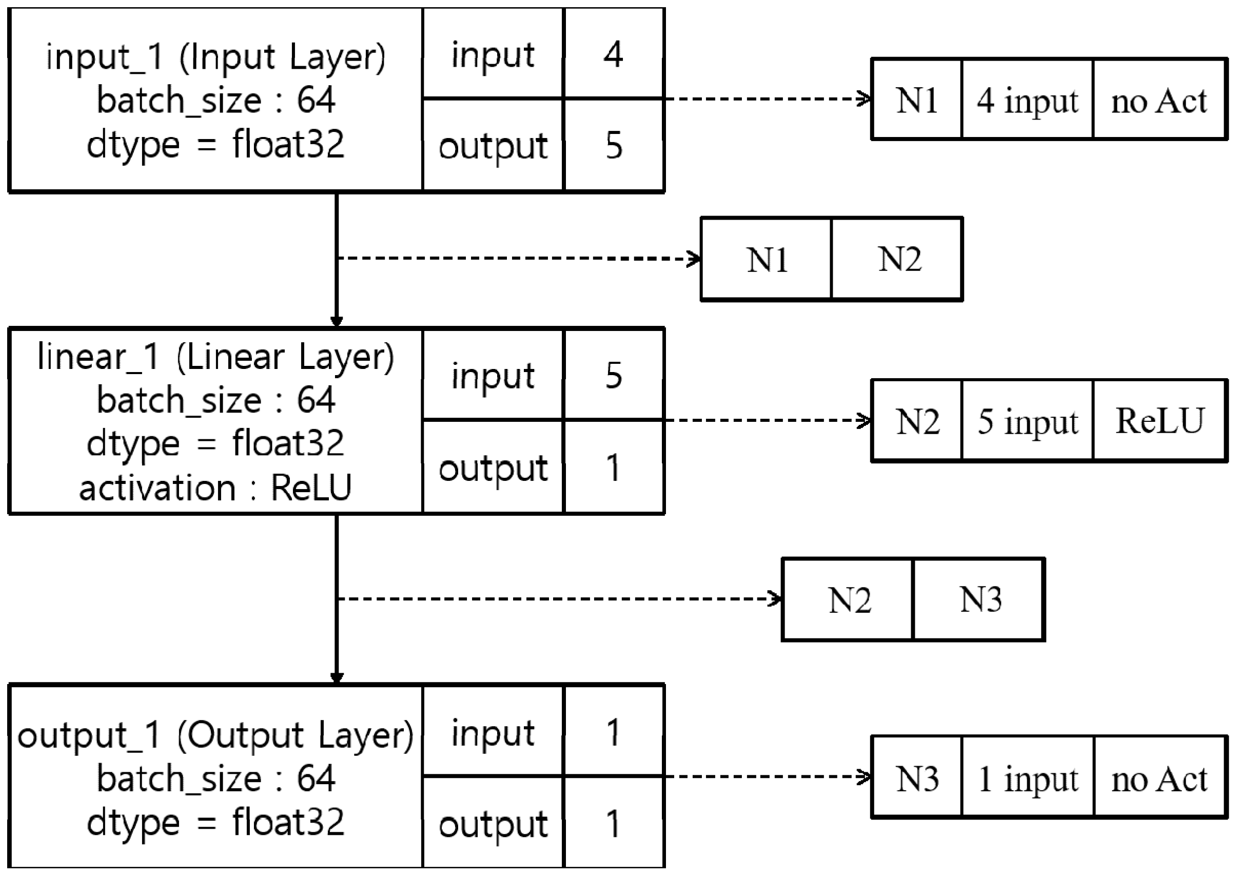 Applsci 11 10324 g005 550