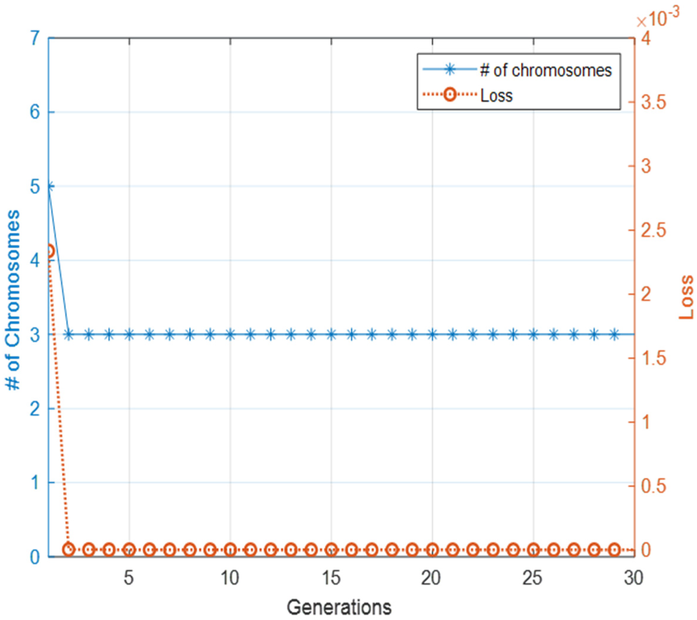Applsci 11 10324 g006 550