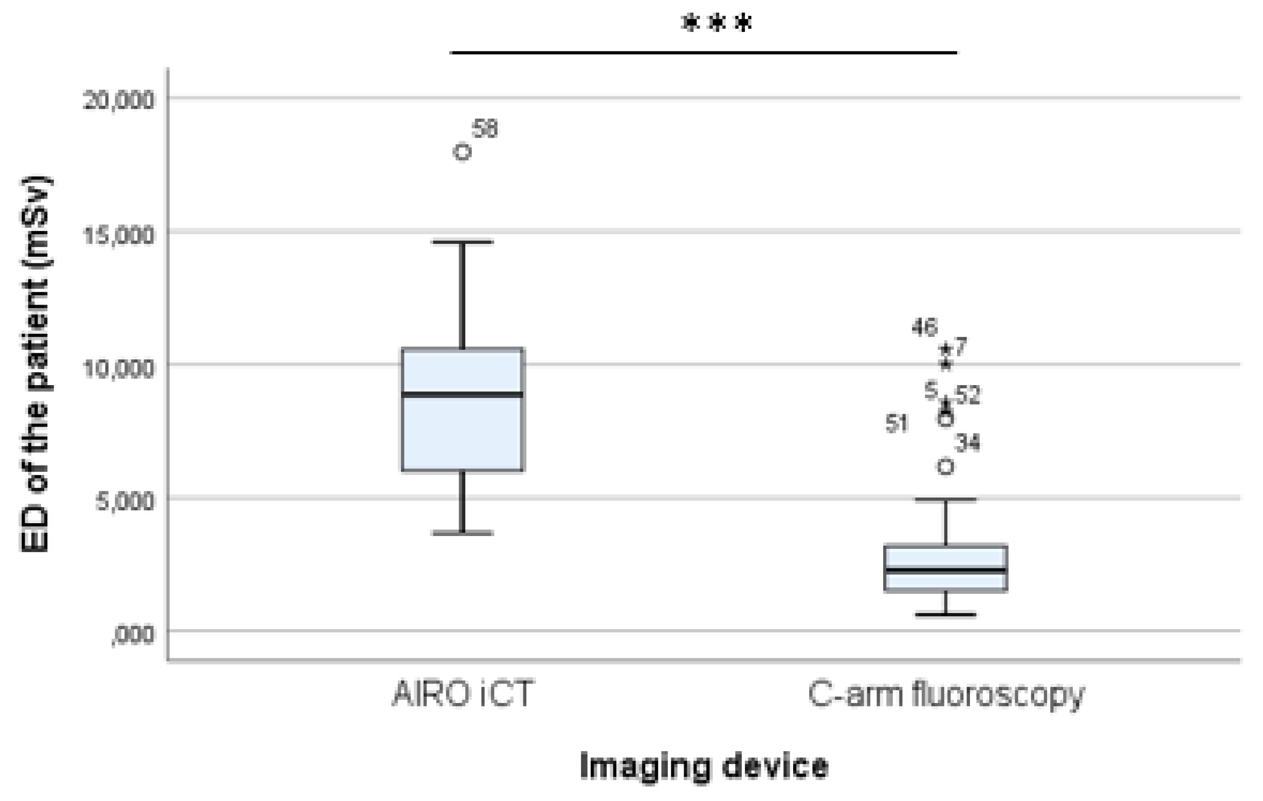 Applsci 11 10326 g005 550