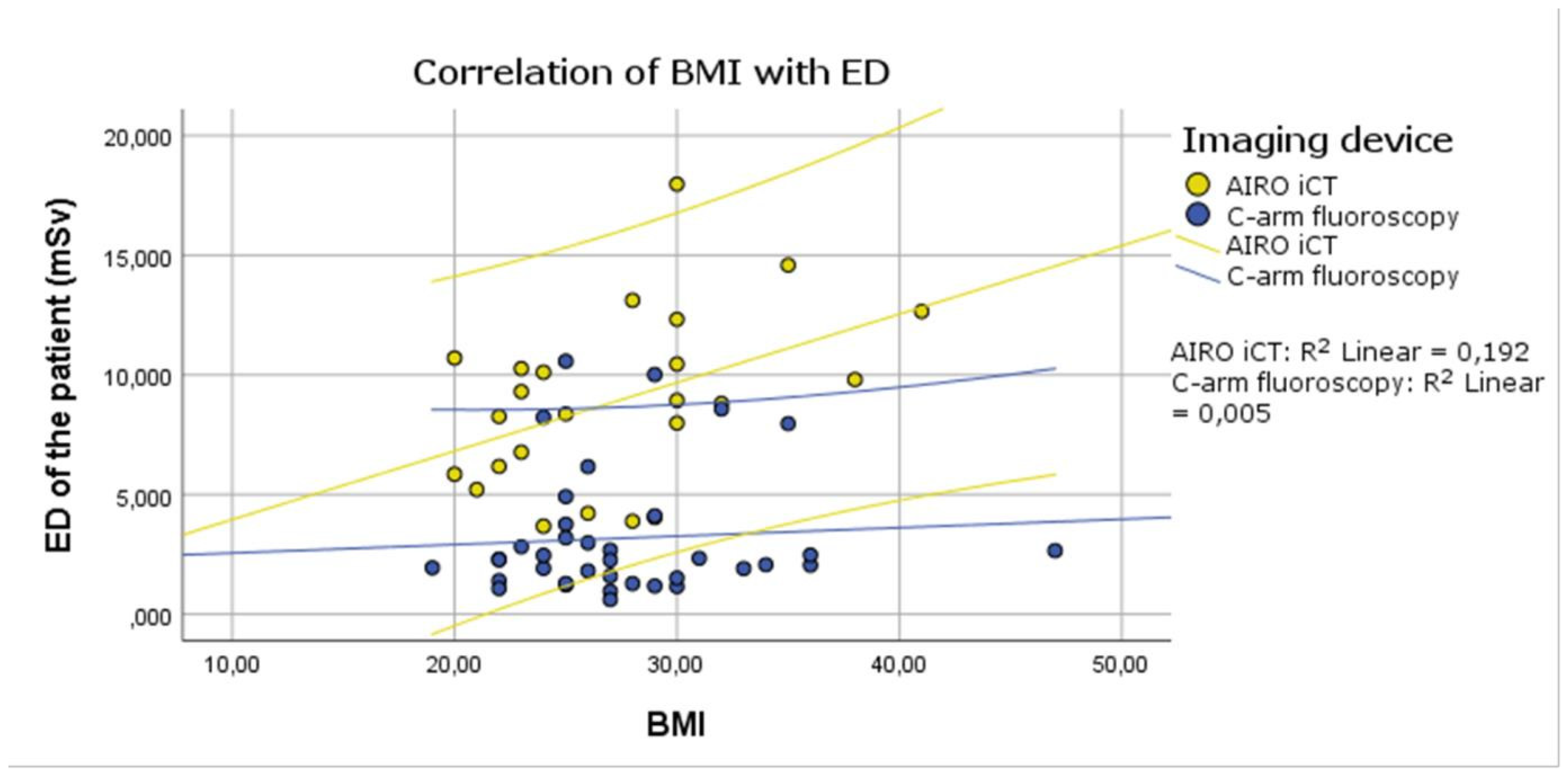 Applsci 11 10326 g006 550