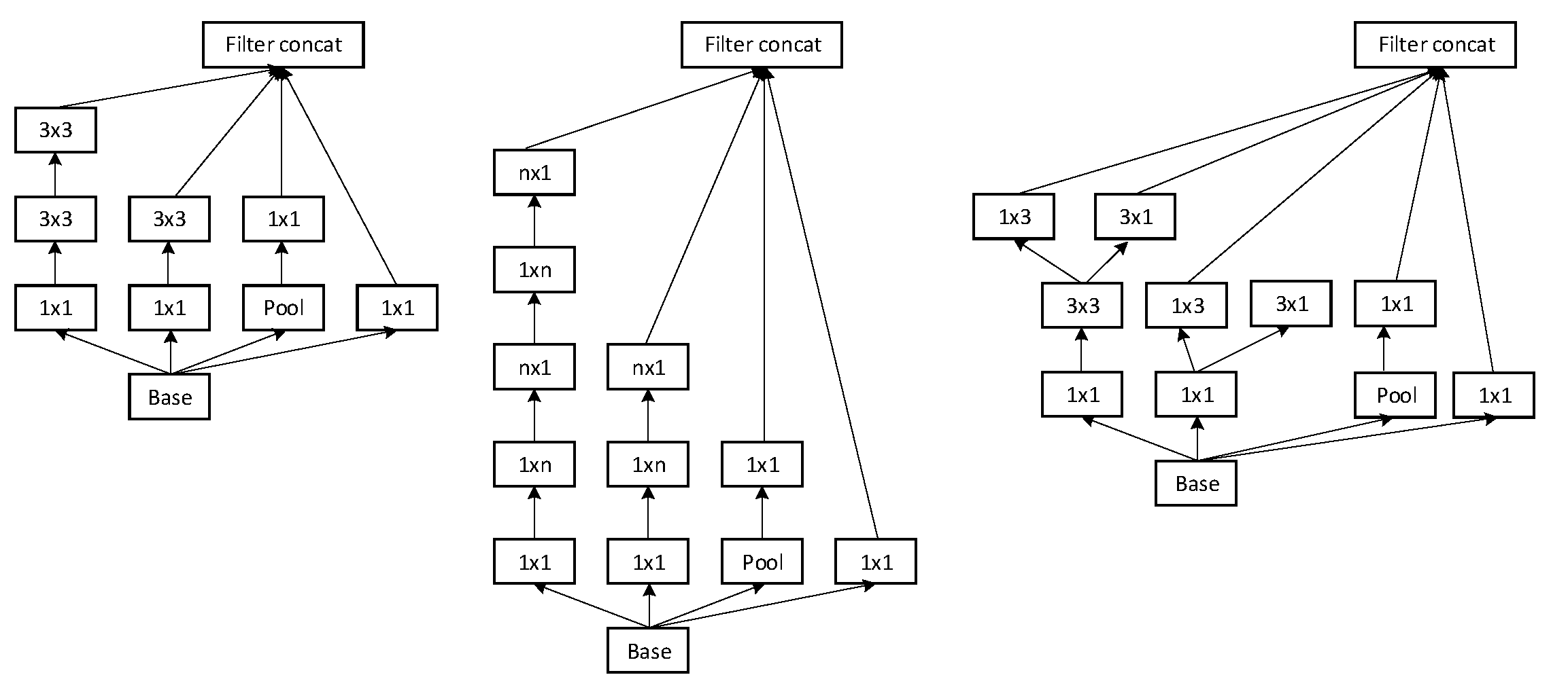 Applsci 11 10327 g004 550