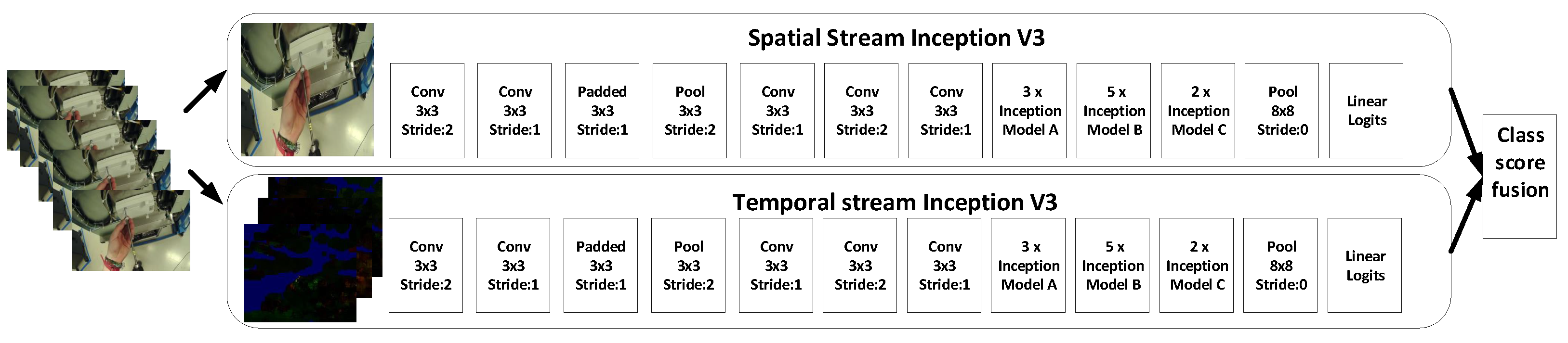 Applsci 11 10327 g006 550