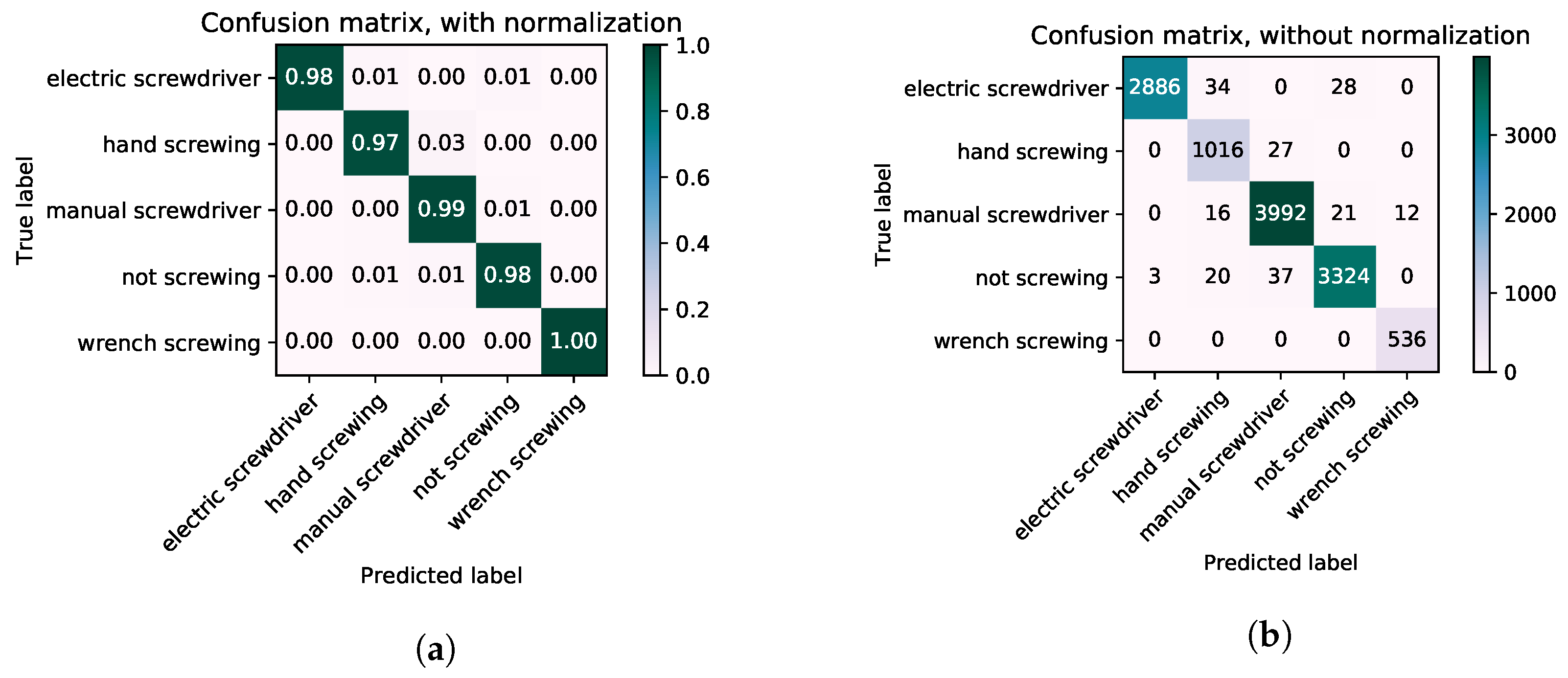 Applsci 11 10327 g013 550