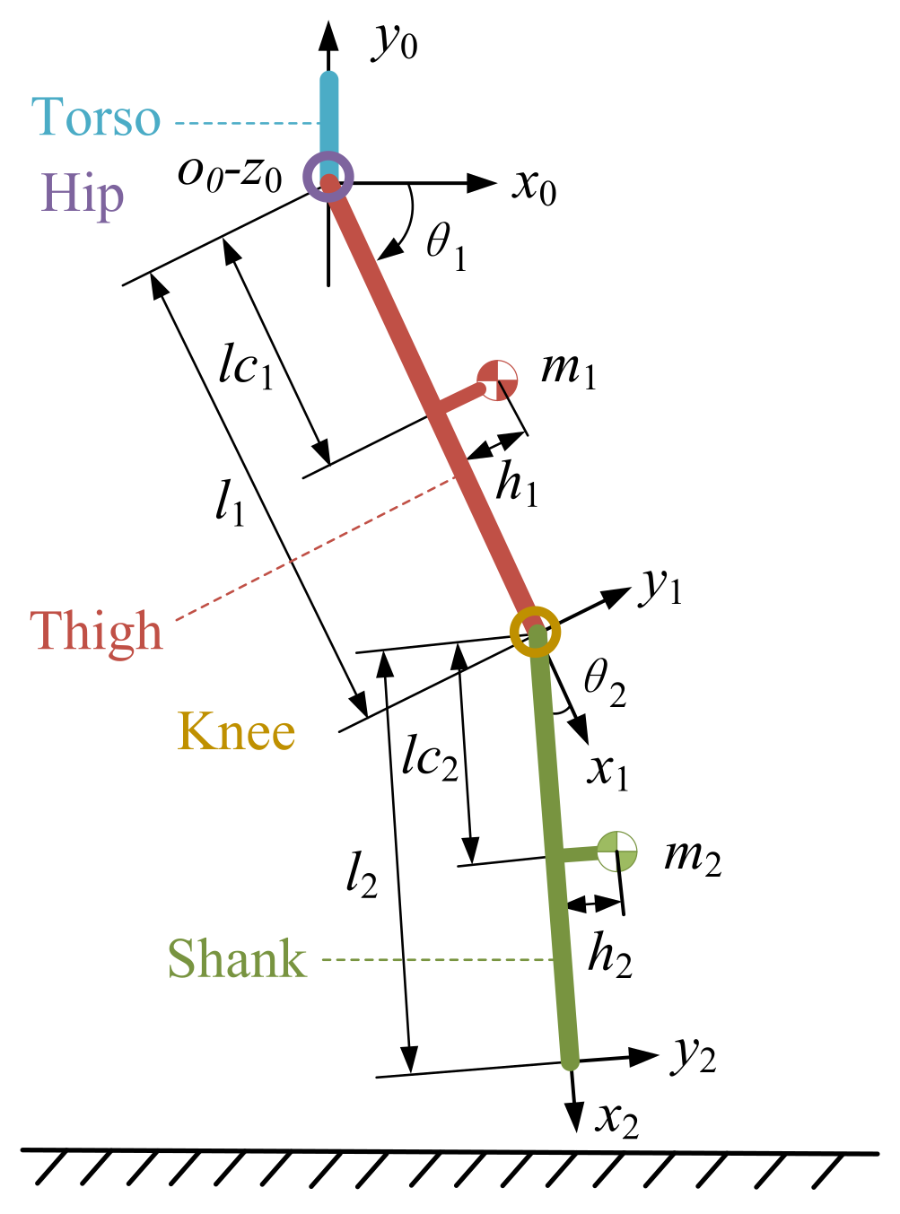 Applsci 11 10329 g002 550