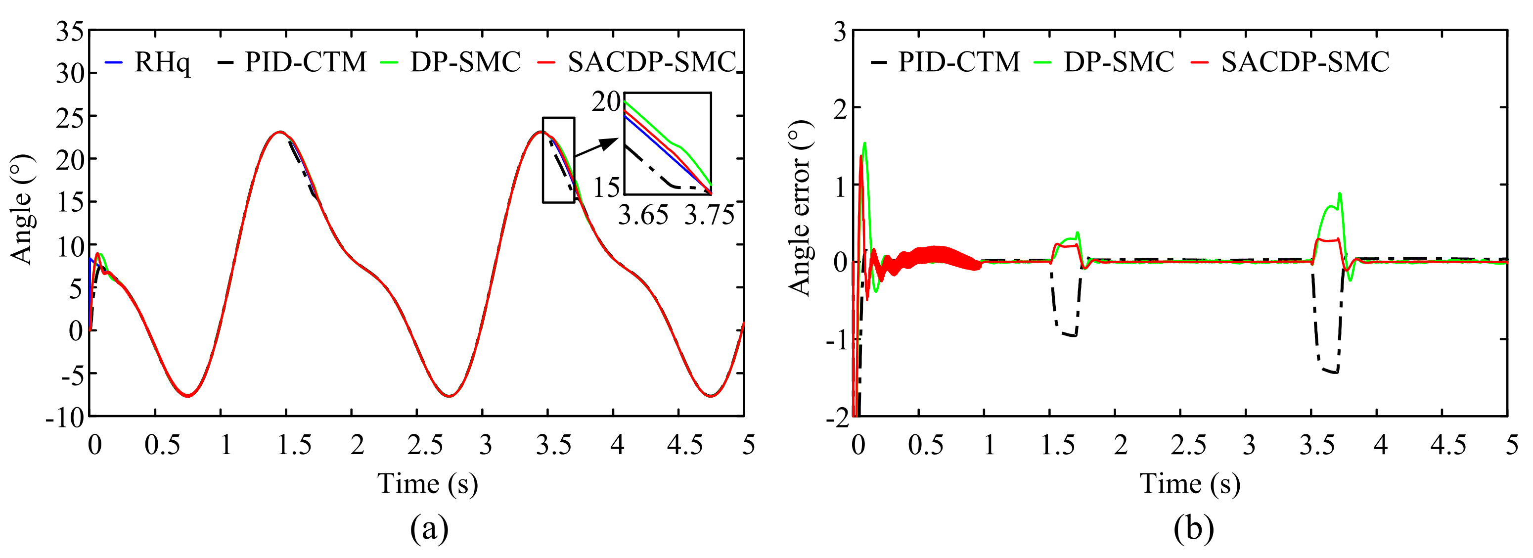 Applsci 11 10329 g005 550
