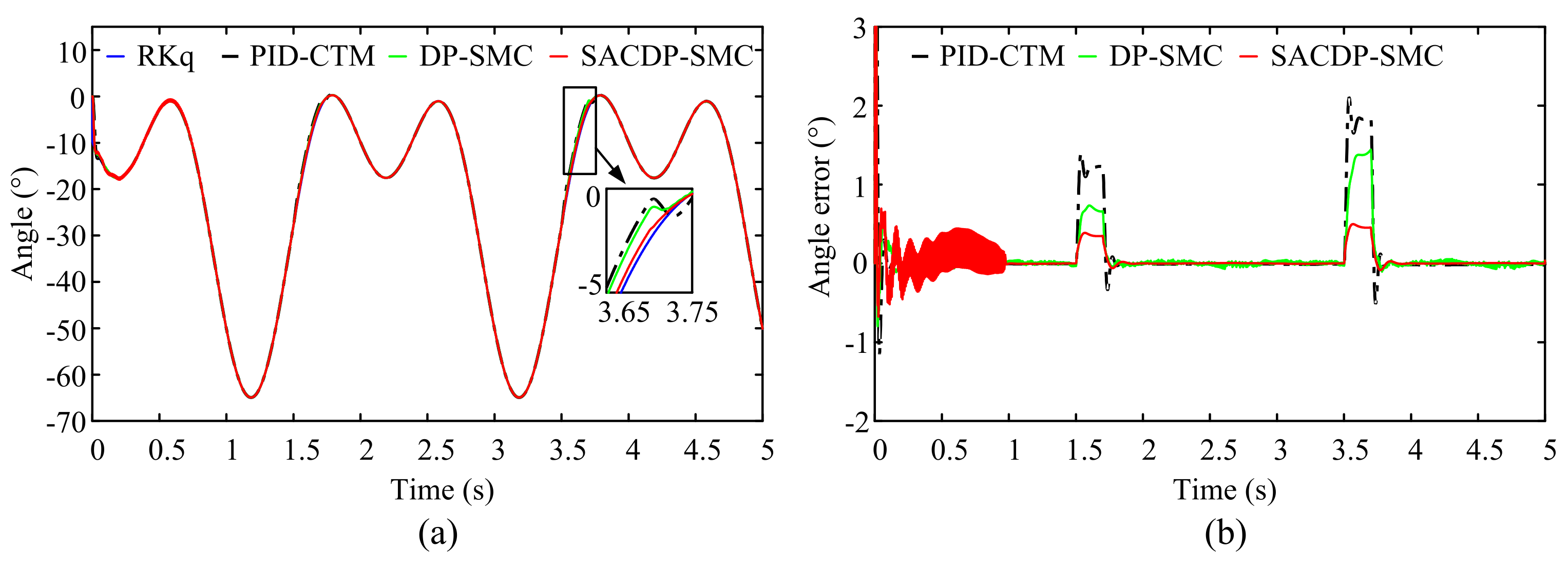 Applsci 11 10329 g006 550