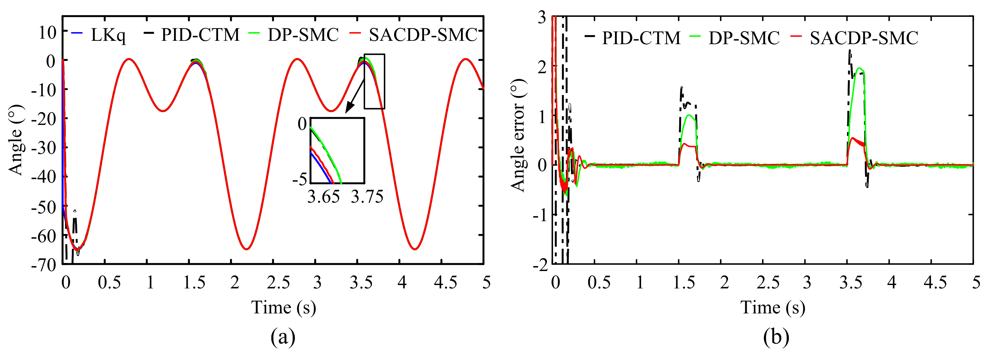 Applsci 11 10329 g008 550