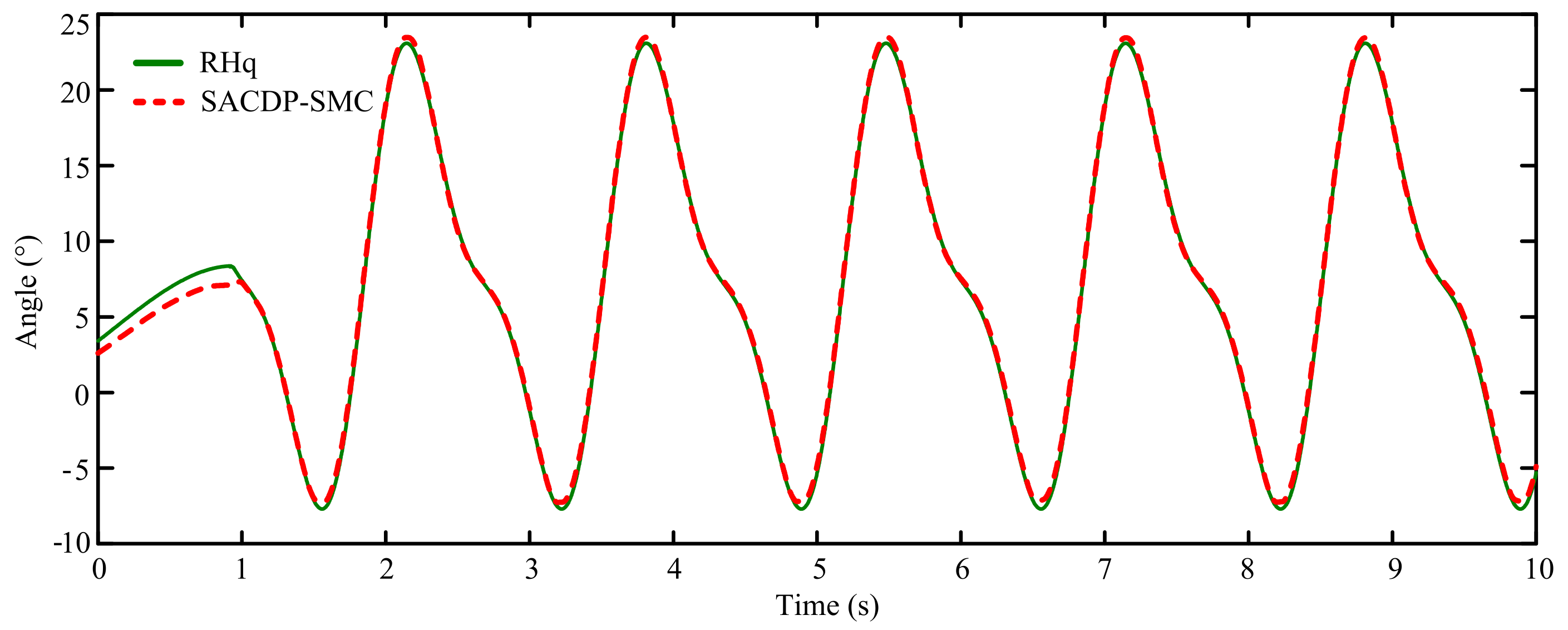 Applsci 11 10329 g010 550