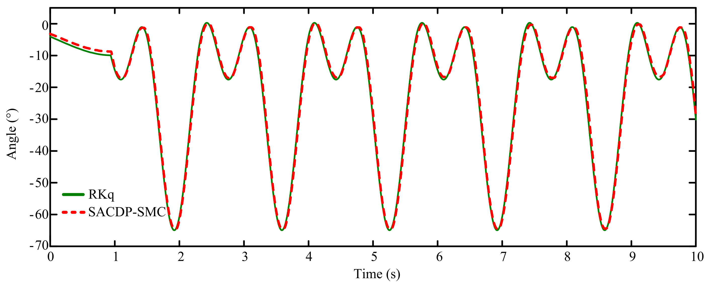 Applsci 11 10329 g011 550