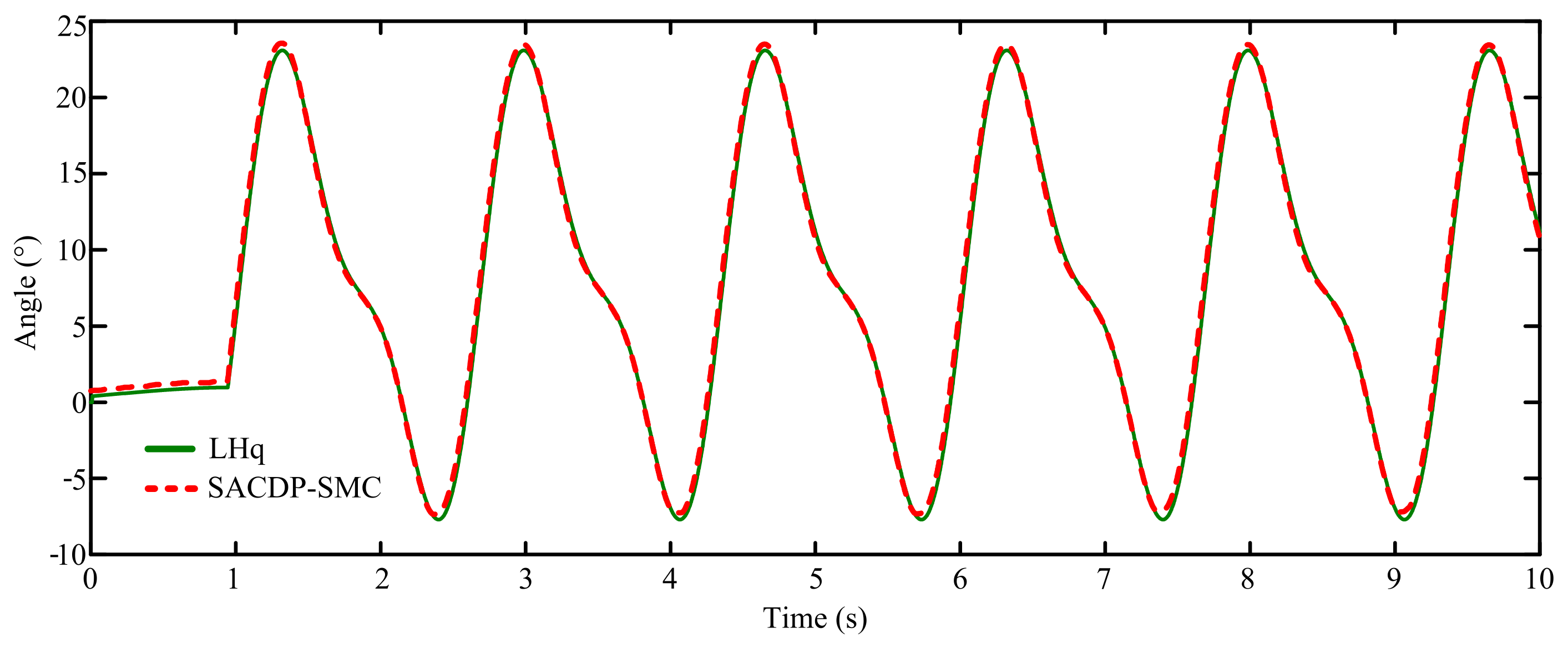 Applsci 11 10329 g012 550