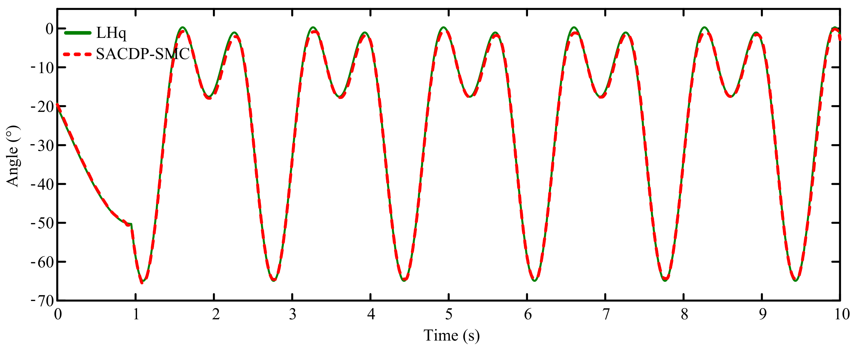 Applsci 11 10329 g013 550