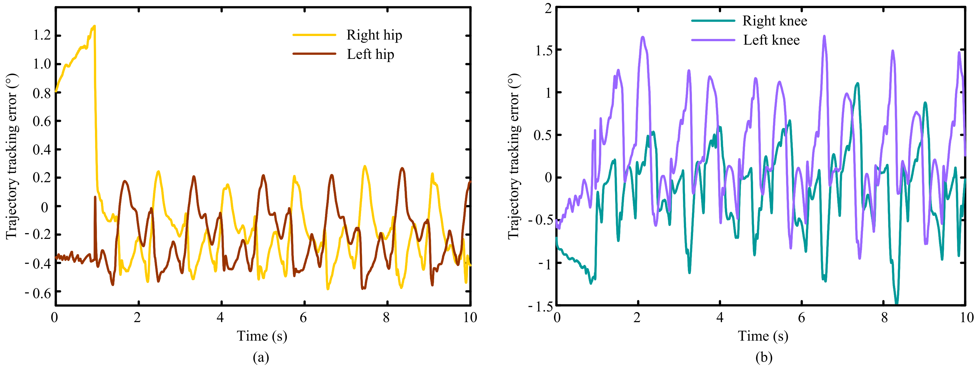 Applsci 11 10329 g014 550
