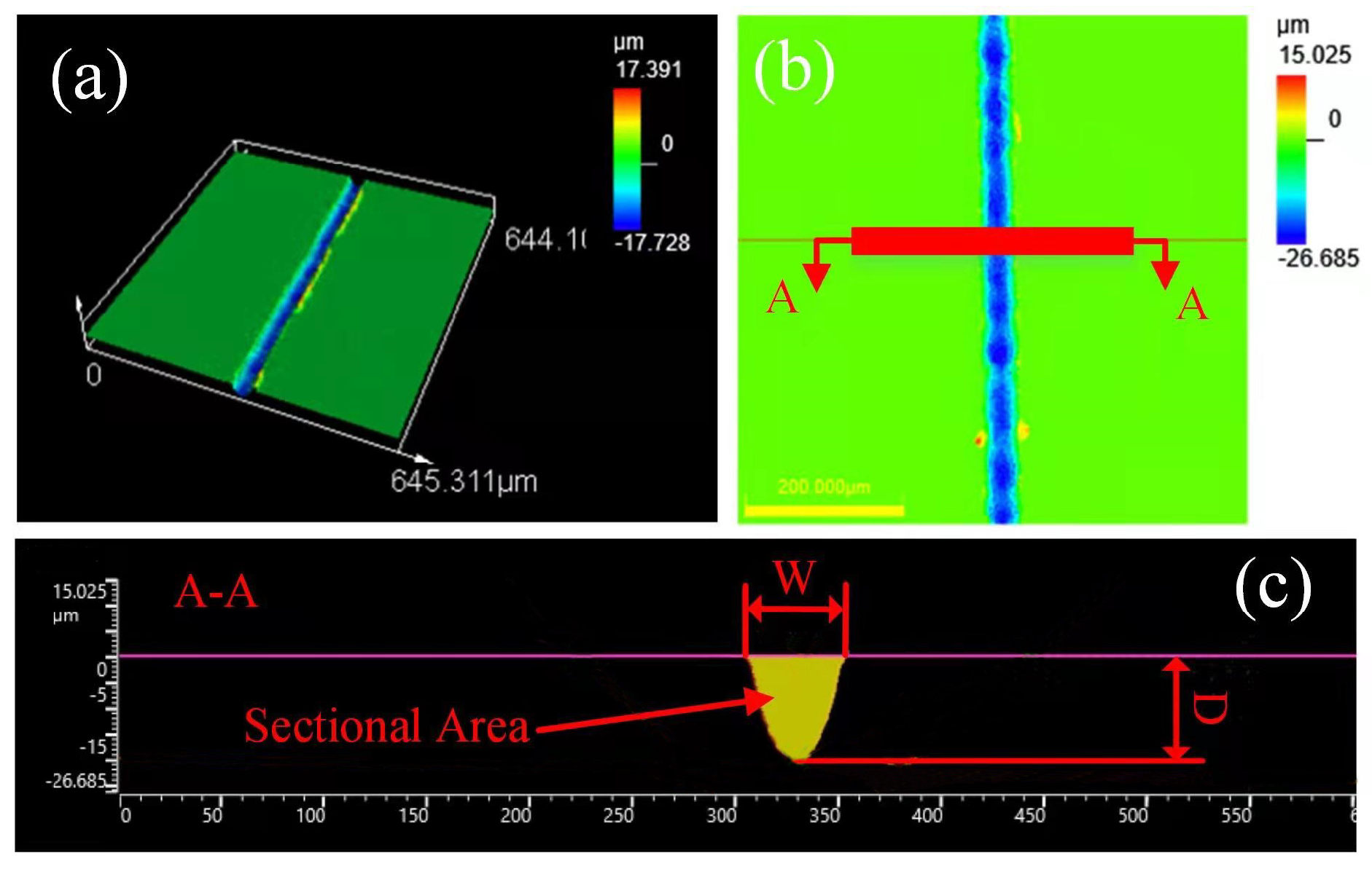 Applsci 11 10331 g002