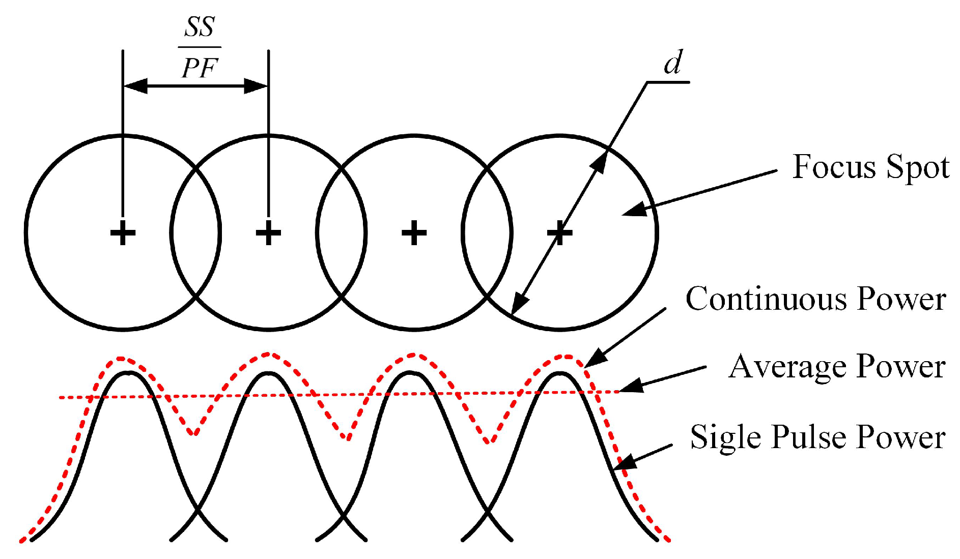 Applsci 11 10331 g003