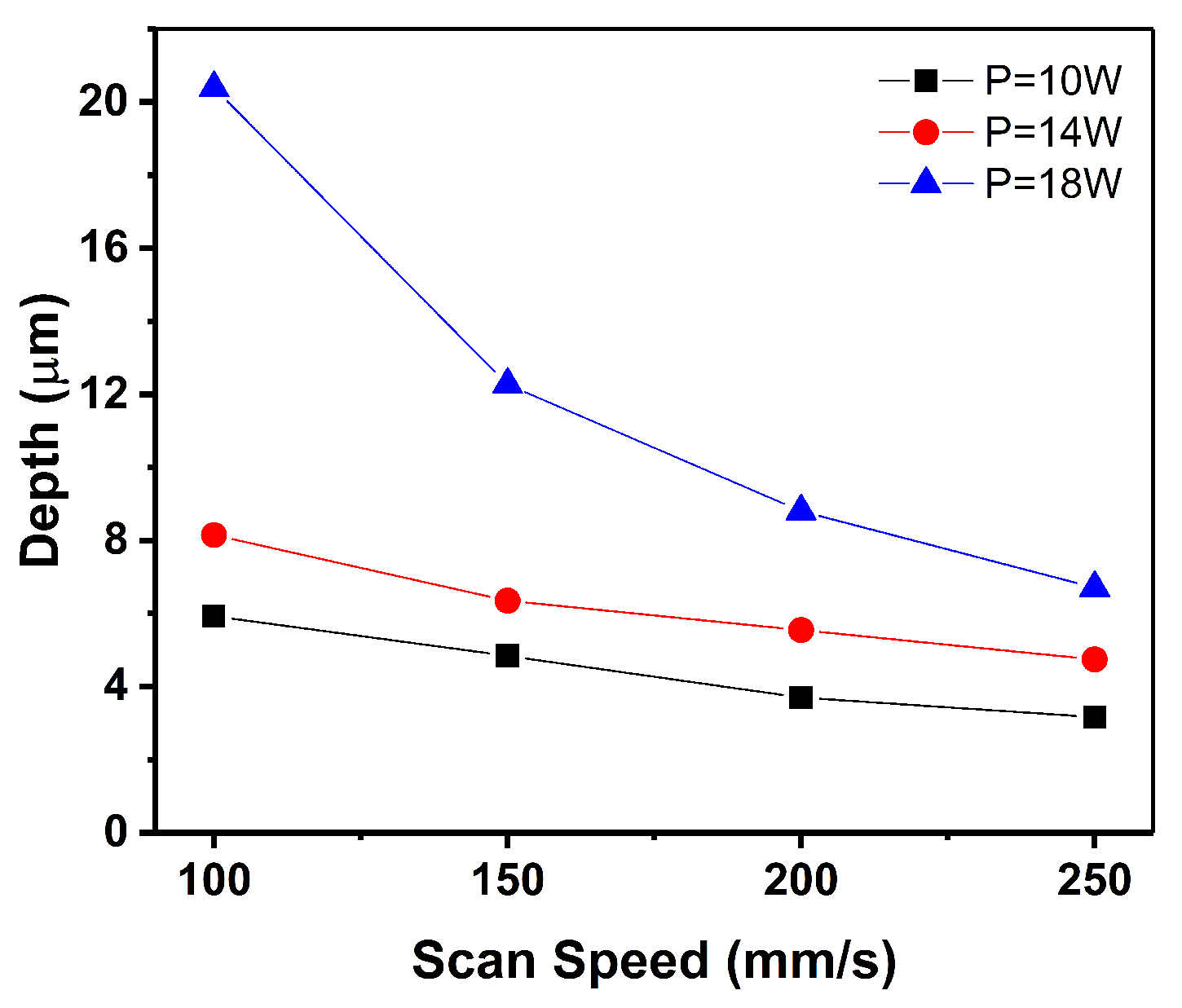 Applsci 11 10331 g004
