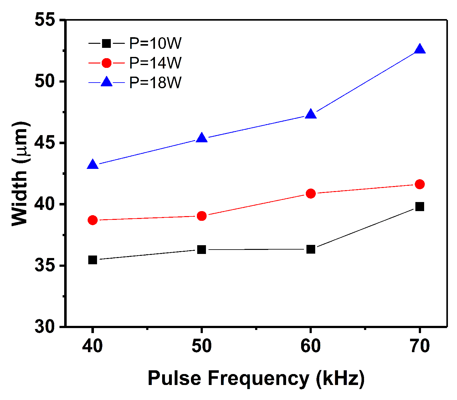 Applsci 11 10331 g007