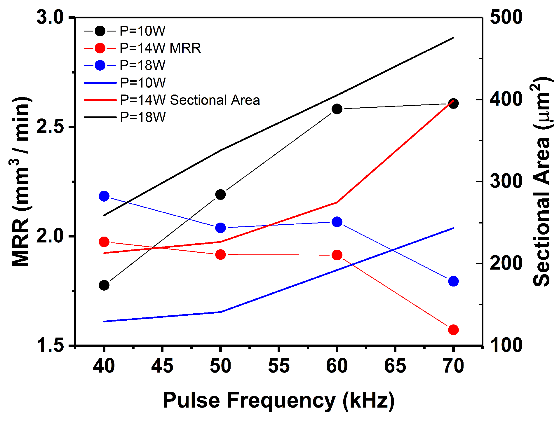 Applsci 11 10331 g009