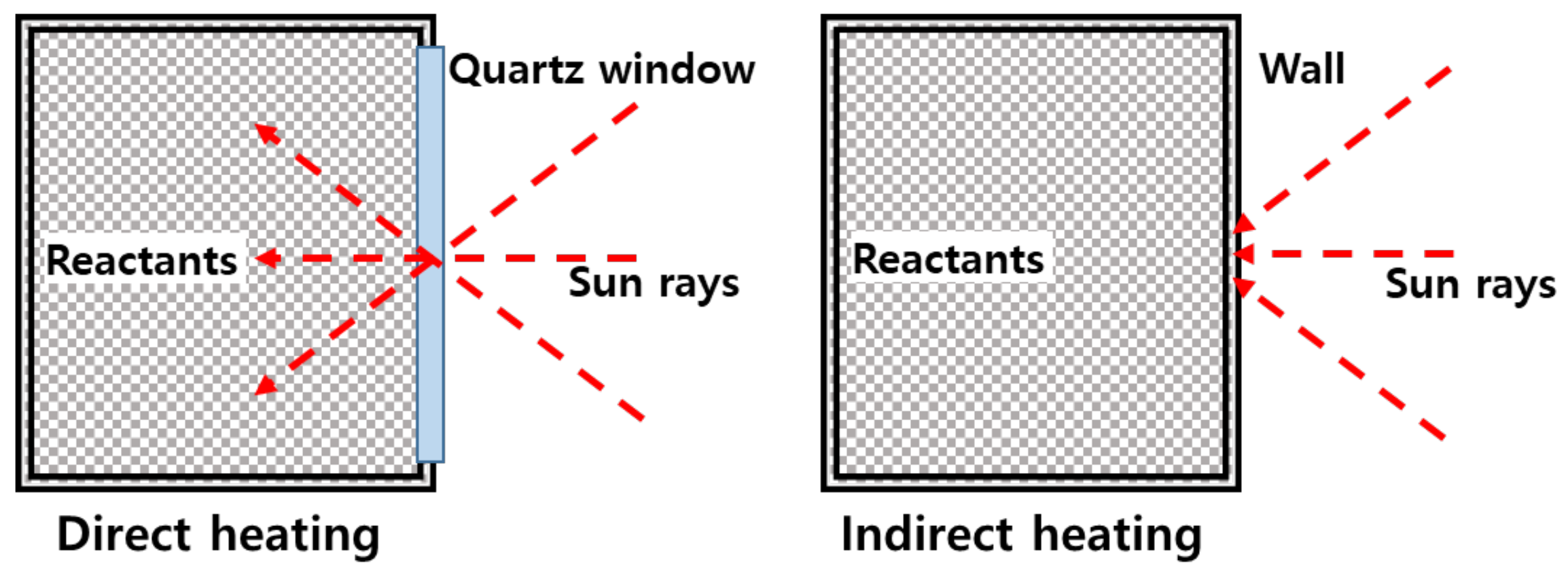 Applsci 11 10333 g001 550